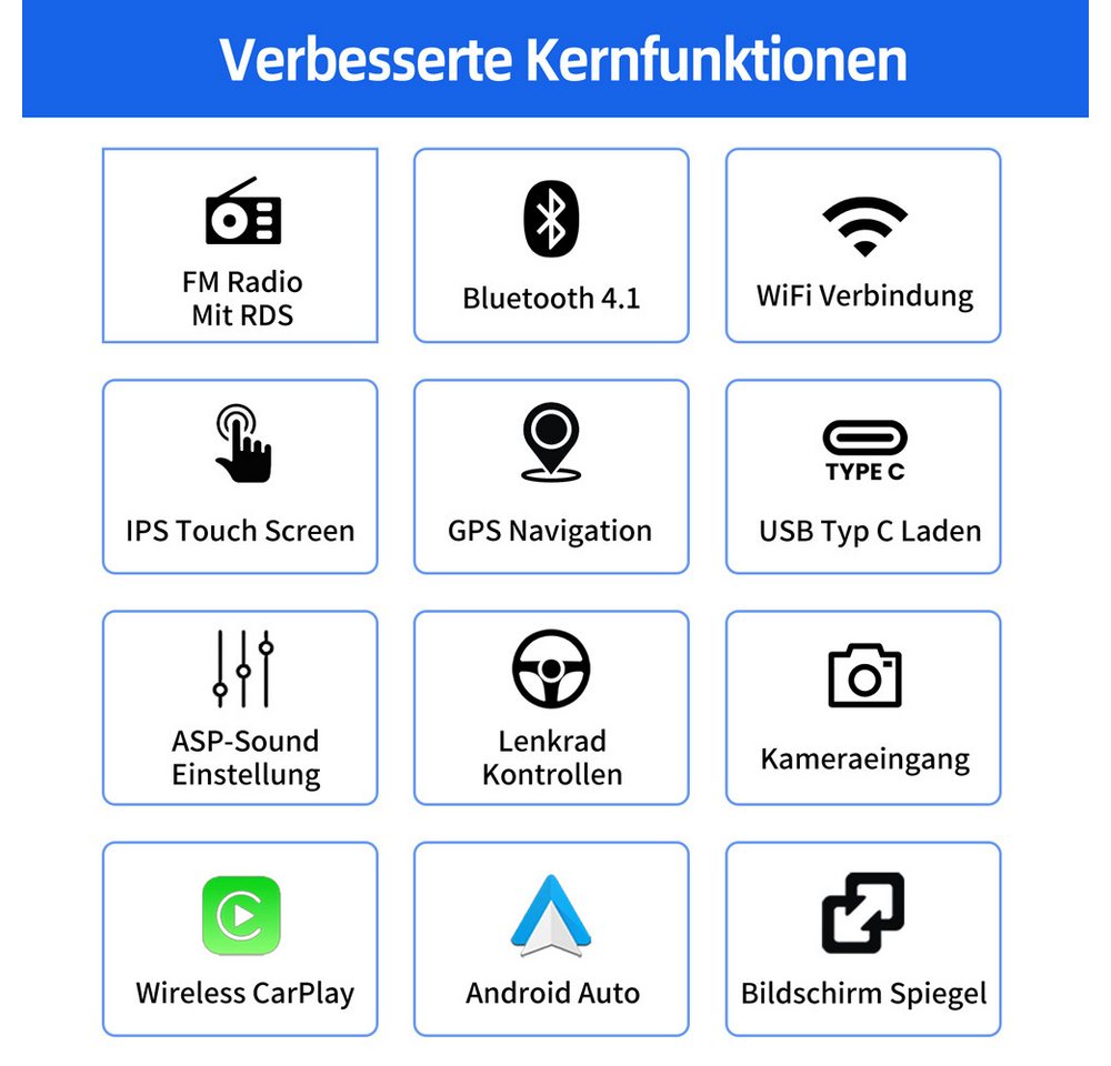 ESSGOO 4GB+64GB Single 1DIN Android 15 Apple Carplay Android Auto GPS WiFi Navigationsgerät (Carplay Android Auto Bluetooth FM AM RDS WIFI GPS) – Bild 3 von 5