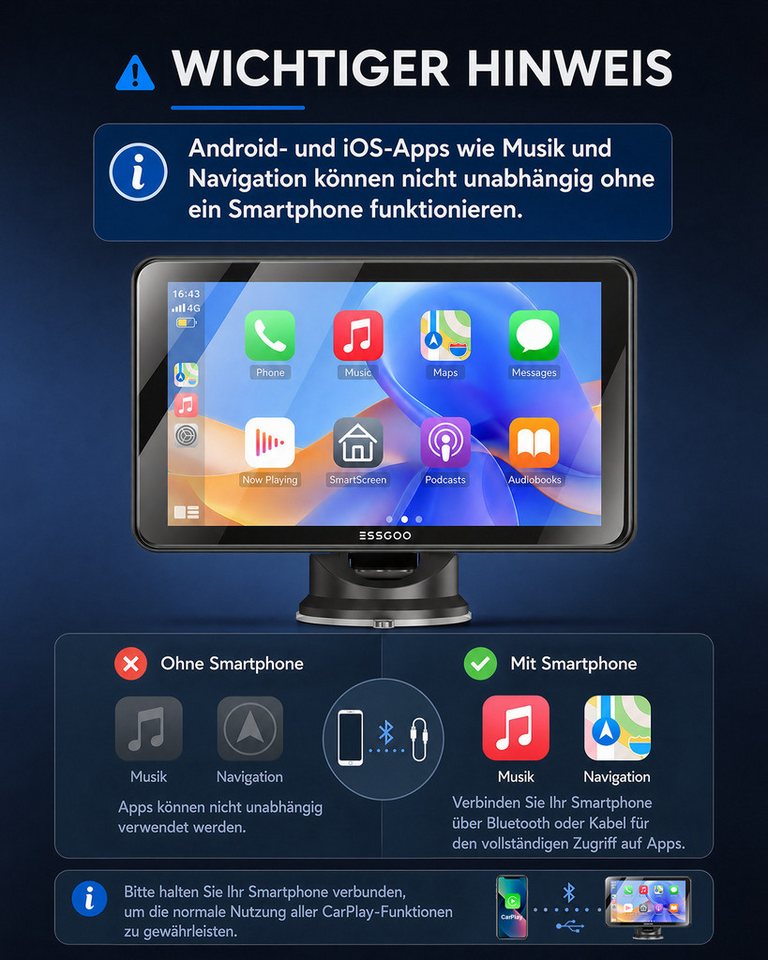 ESSGOO Kabelloses Apple Carplay & Android Auto, 7-Zoll CarPlay Display Navigationsgerät (Autoradio Bluetooth Sprachsteuerung) – Bild 3 von 5