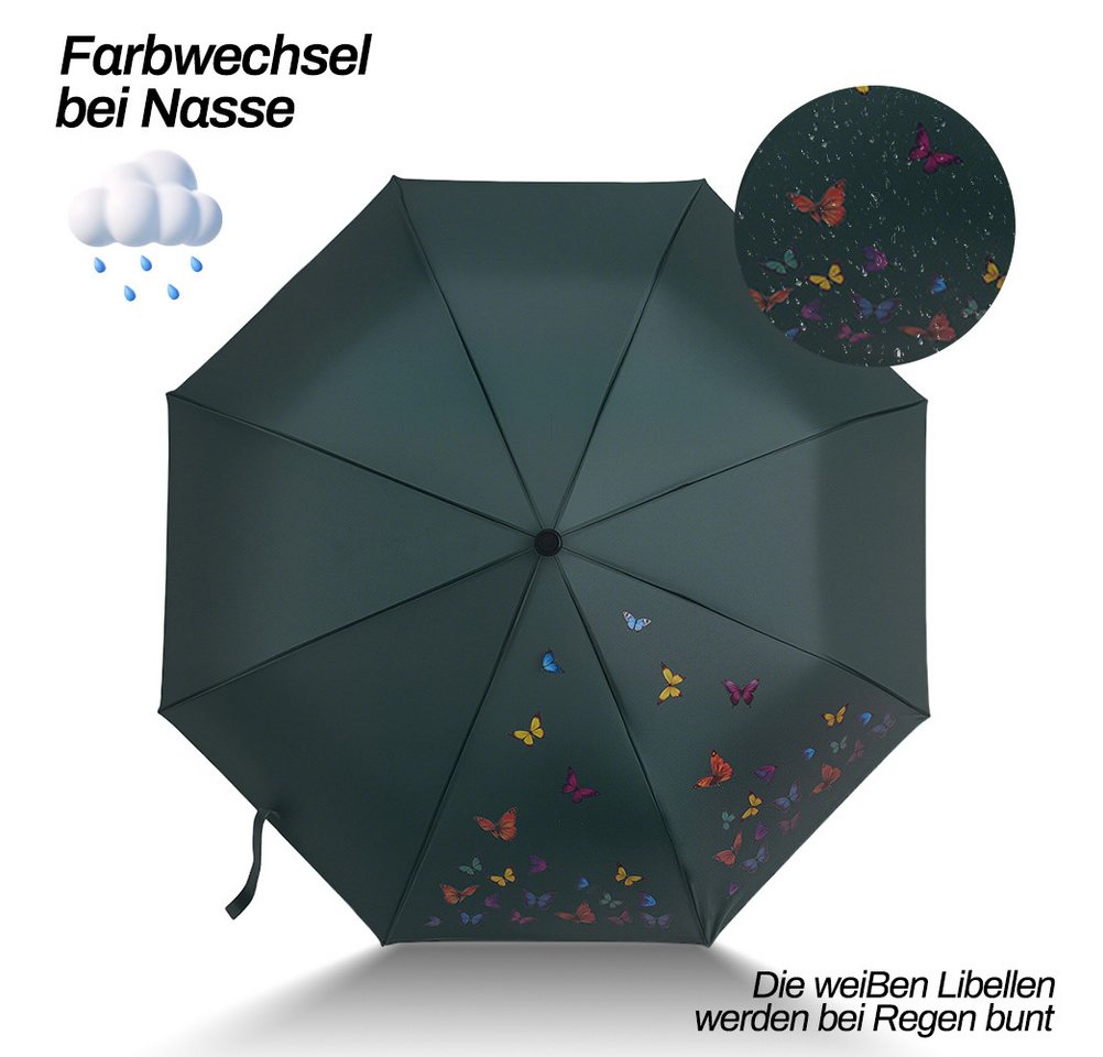Esun Taschenregenschirm Regenschirm, Umbrella Schirm mit Farbwechsel Regen Taschenschirm, Sonnenschirm, Schirm Klein, Taschenschirm Faltbar – Bild 2 von 5