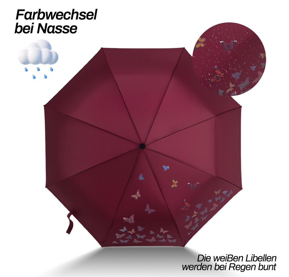 Esun Taschenregenschirm Regenschirm, Umbrella Schirm mit Farbwechsel Regen Taschenschirm, Sonnenschirm, Schirm Klein, Taschenschirm Faltbar – Bild 2 von 5