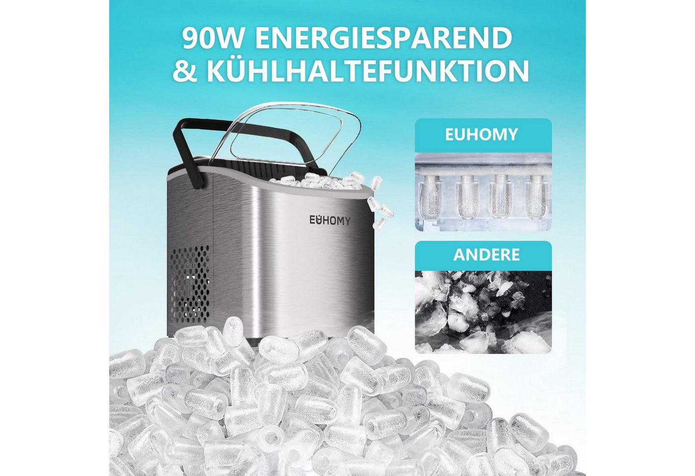 EUHOMY Eiswürfelmaschine Eiswürfelmaschine, 12 kg/24h, 2 Eisgrößen, selbstreinigend, kompakt, Leise, kompakt und schnell einsatzbereit fuer den taeglichen Eisbe – Bild 5 von 5