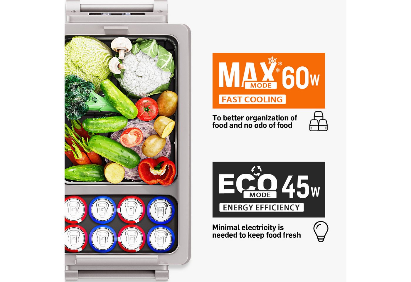 EUHOMY Elektrische Kühlbox Auto-Kompressor-Kühlbox mit App-Steuerung,12 V/240 V Kühlschrank, -20 °C bis 20 °C, Tragbarer Kühlschrank für Camping, Reisen und LKW – Bild 5 von 5