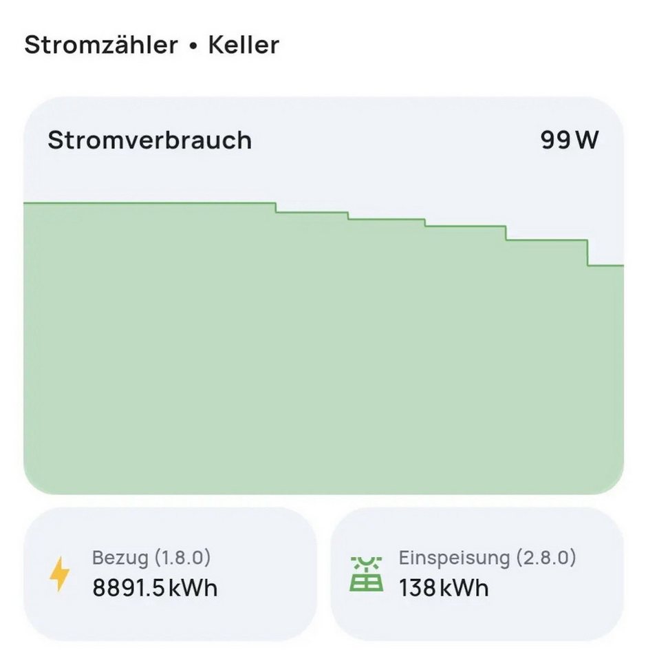 everHome everHome EcoTracker IR-Stromzähler EHZ auslesen-Lesekopf Smartmeter Smart-Home-Zubehör, Verbinde bis zu 10 Geräte von Shelly oder Wechselrichter direkt – Bild 3 von 5