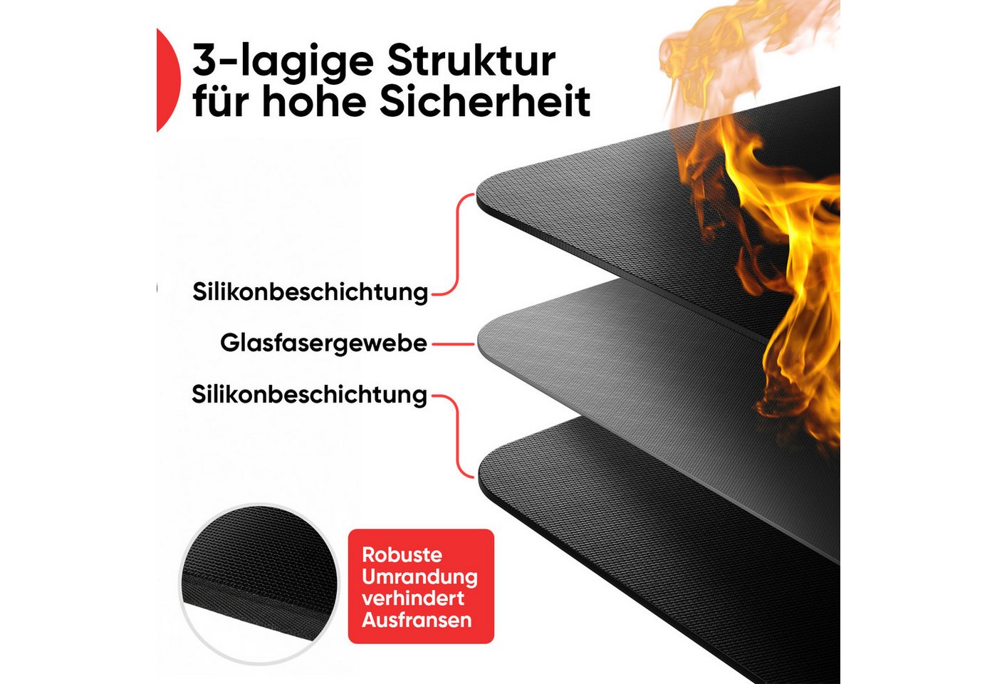 EVOCAMP Bodenschutzmatte feuerfeste Unterlage aus Glasfasergewebe, 3-lagige hitzebeständige, aus Glasfasergewebe, bis 1000°C, idealer Feuerschutz für Elektroger – Bild 3 von 5
