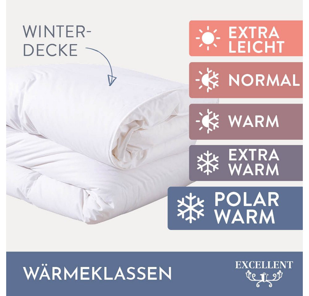 Excellent Daunenbettdecke Wien, Bettdecken für Sommer und Winter, Decke, Füllung: 90% Daunen, 10% Federn, Bezug: 100% Baumwolle, Bettdecke 135x200 cm, made in G – Bild 4 von 5