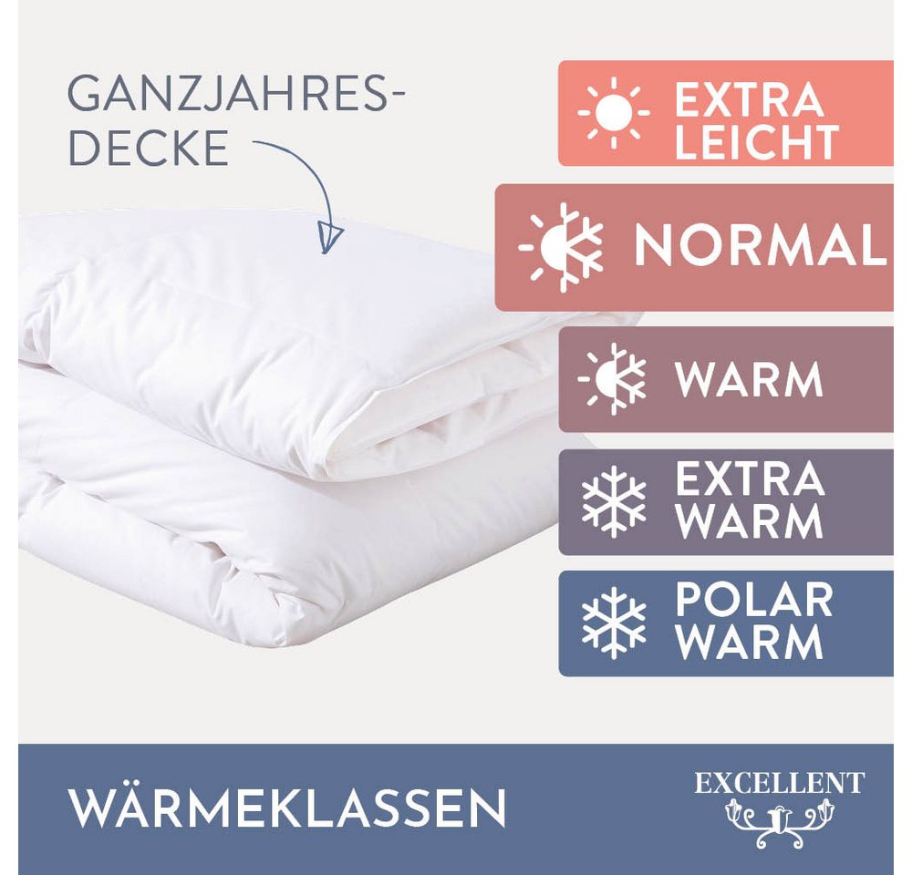 Excellent Daunenbettdecke Wien, Bettdecken für Sommer und Winter, Decke, Füllung: 90% Daunen, 10% Federn, Bezug: 100% Baumwolle, Bettdecke 135x200 cm, made in G – Bild 4 von 5