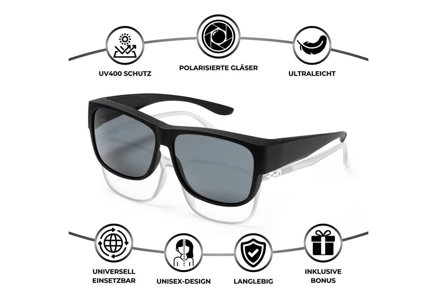 EyeAm Sonnenbrille, Überziehbrille, Polarisierte Überbrille für Brillenträger, Fit Over Modell: Überbrille – Bild 2 von 5