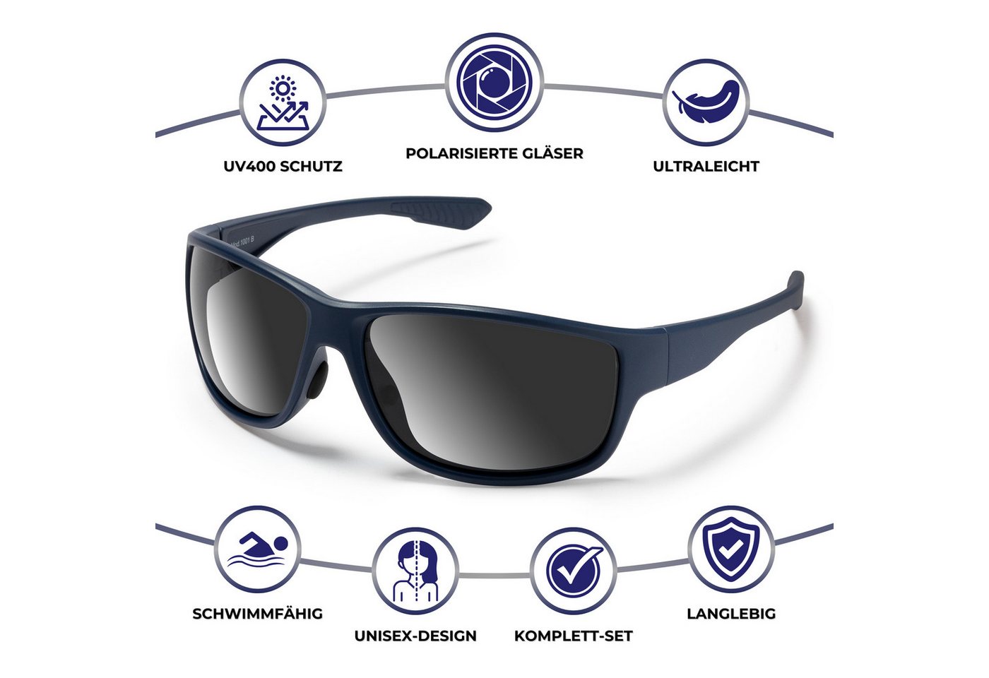 EyeAm Sonnenbrille Polarized, Sportlich, Schwimmfähig & Ultraleicht, Unisex Design Modell: 1001 – Bild 2 von 5