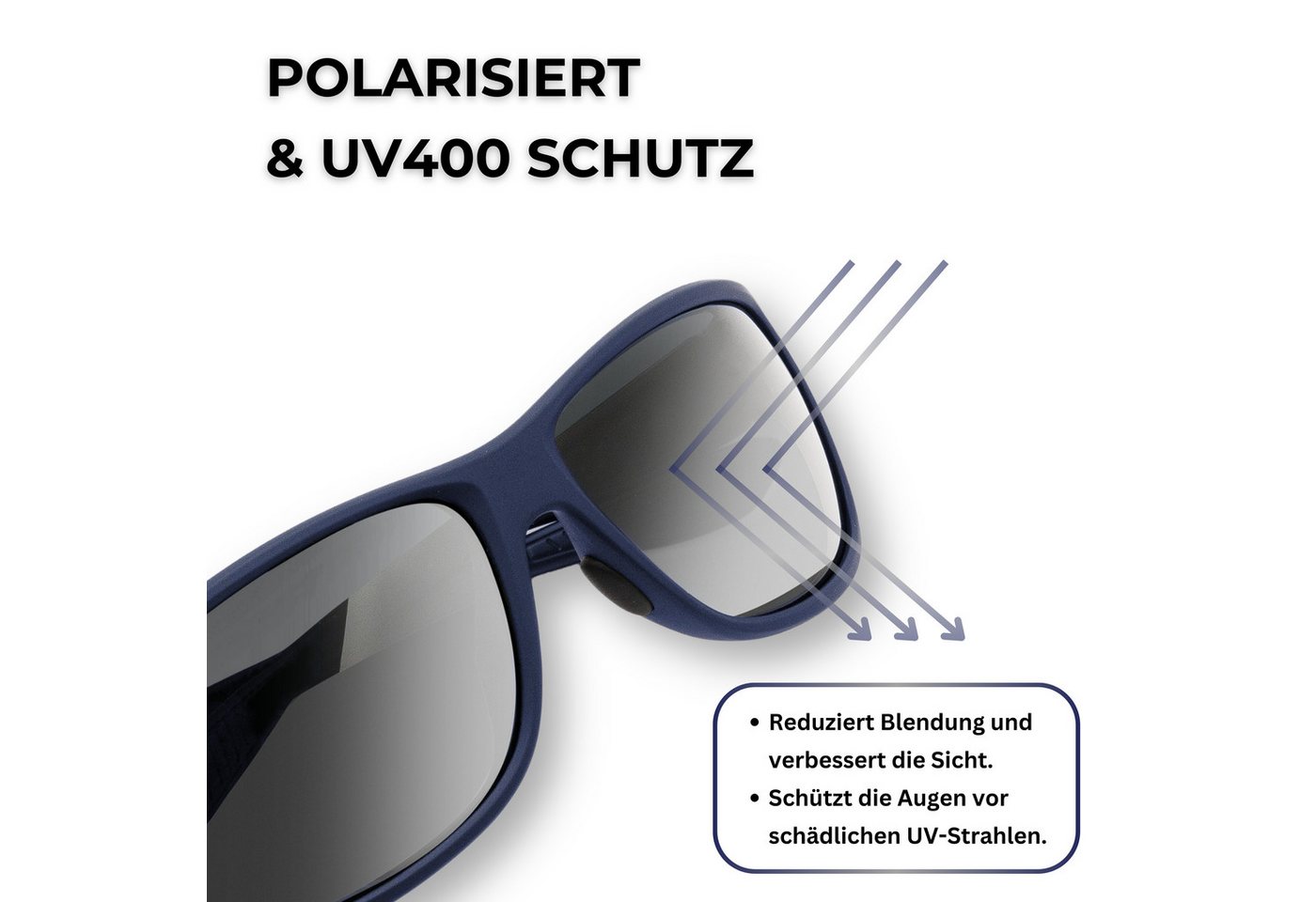 EyeAm Sonnenbrille Polarized, Sportlich, Schwimmfähig & Ultraleicht, Unisex Design Modell: 1001 – Bild 4 von 5