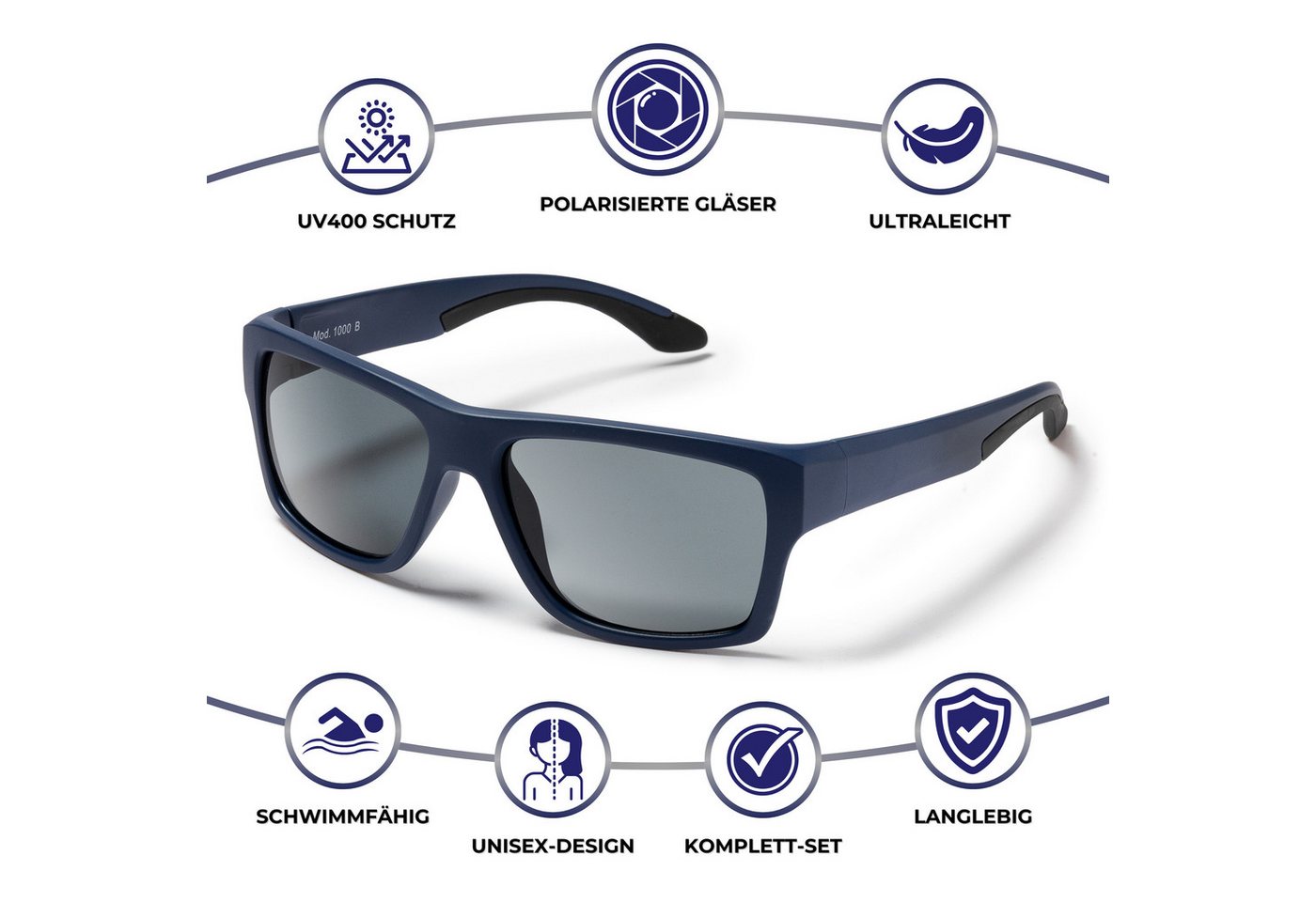 EyeAm Sonnenbrille, Polarisierte Gläser & Ultraleicht, Schwimmfähig, Sportbrille Modell: 1000 – Bild 2 von 5