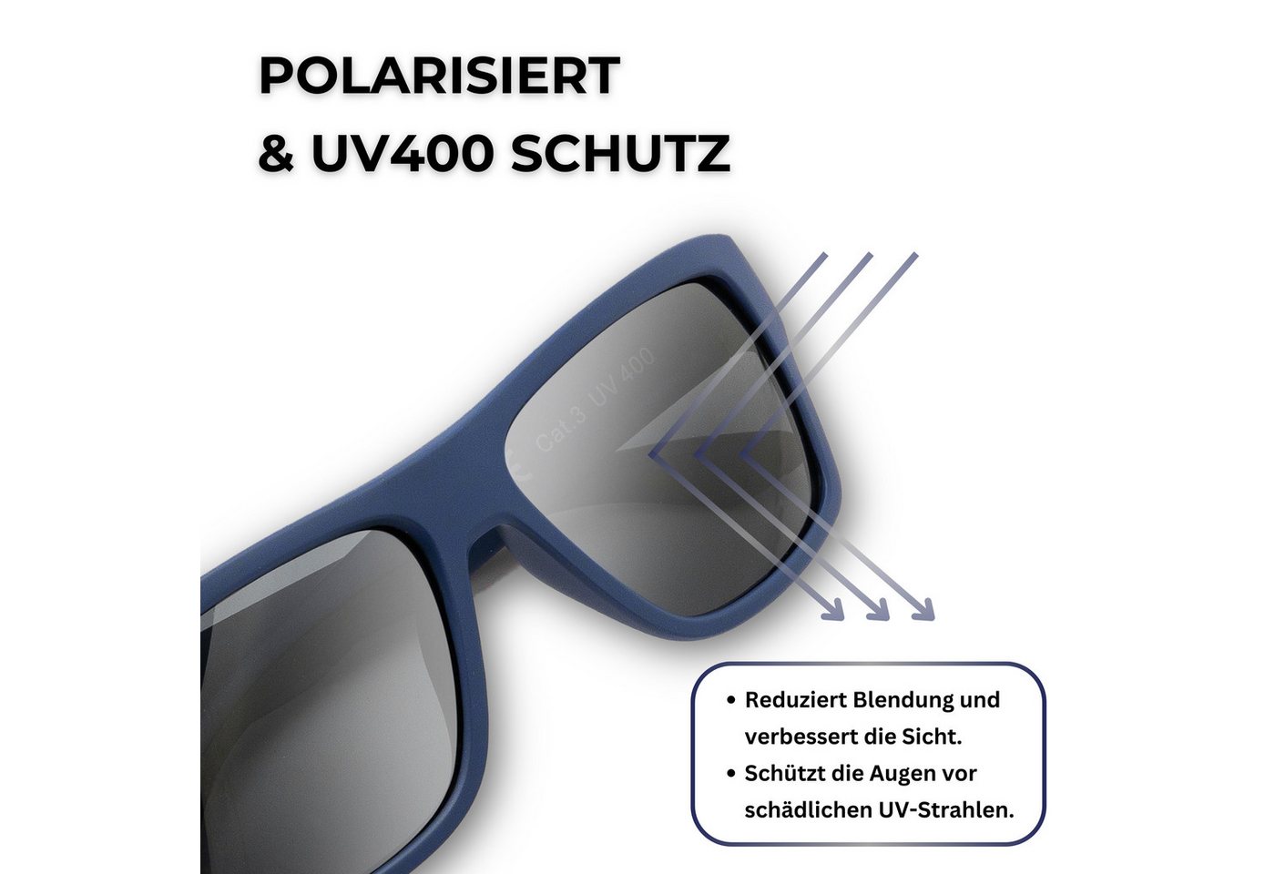 EyeAm Sonnenbrille, Polarisierte Gläser & Ultraleicht, Schwimmfähig, Sportbrille Modell: 1000 – Bild 4 von 5