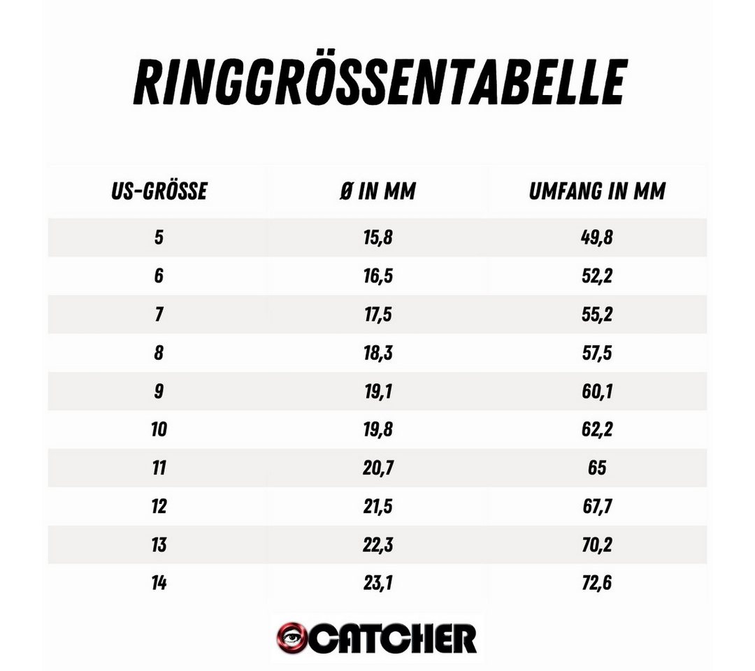 Eyecatcher Fingerring Nagel Ring Silber Gold oder Rosé Handwerker Ring, Nagel Ring, Handwerker Schmuck – Bild 3 von 4