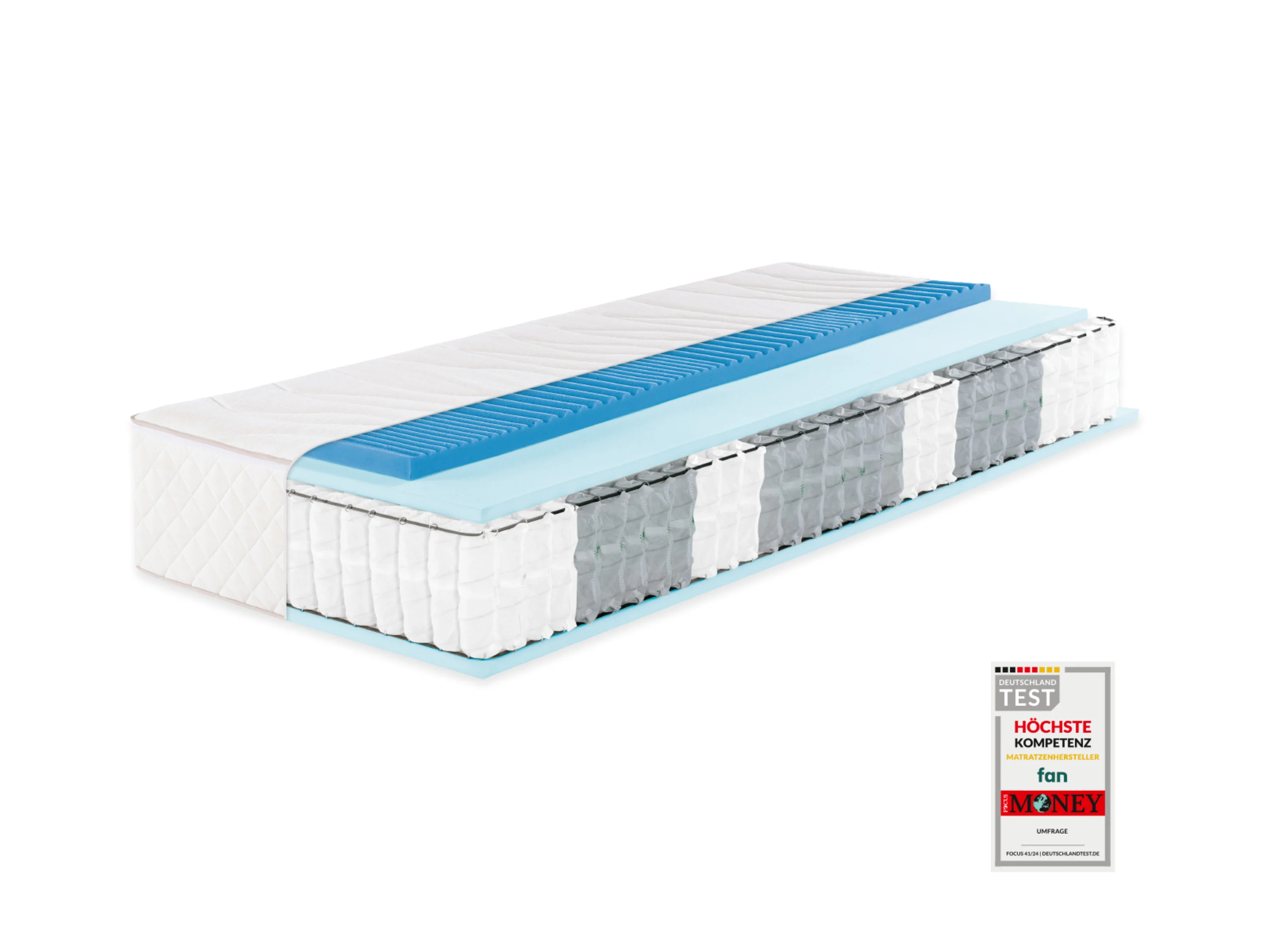 f.a.n. 7-Zonen Boxspring-Matratze mit integrierter Thermogel-Auflage (H2, 80 x 200 cm) – Bild 2 von 4