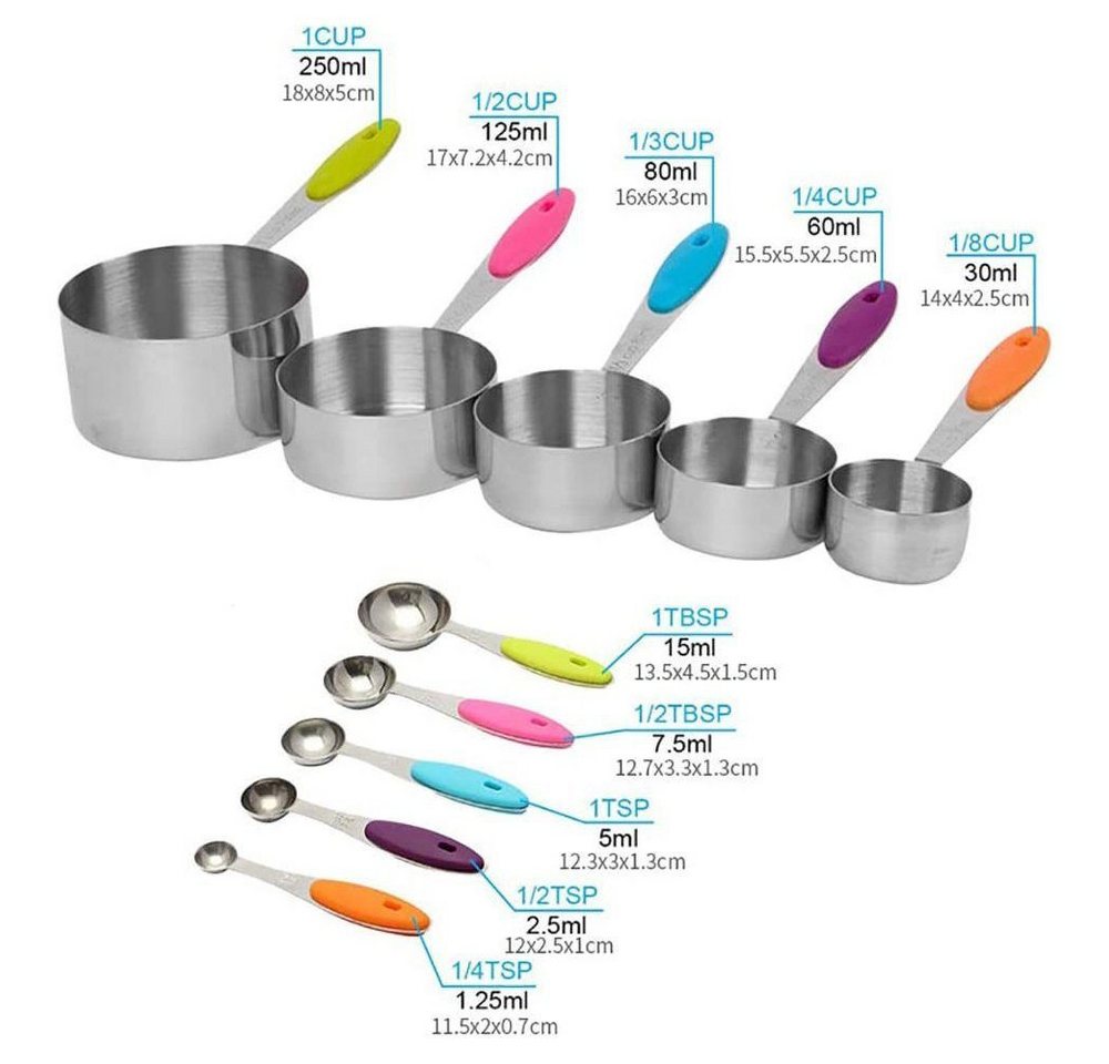 Faizee Möbel Messlöffel Messbecher und Löffel Edelstahl 10 Set 5 Messbecher 5 Messlöffel, Edelstahl, (10-St) – Bild 3 von 4
