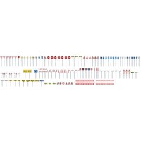 Verkehrsschilder-Set