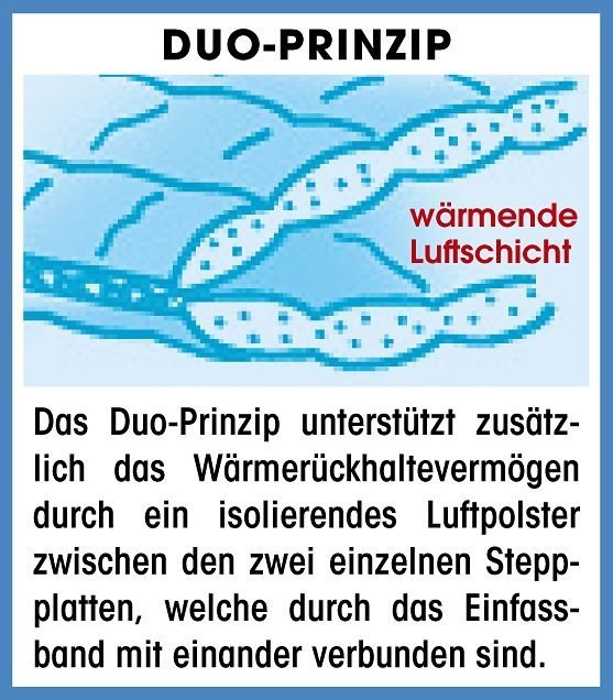 fan Kunstfaserbettdecke Texas, Füllung: Polyesterfaser, Bezug: 100% Baumwolle, bewährte Markenqualität - seit Jahrzenten geschätzt – Bild 5 von 5
