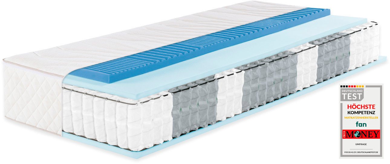 Taschenfederkernmatratze Sleep Spring Pro, Boxspringmatratze m. Thermogelauflage, 90x200 & mehr, fan, 33 cm hoch, (1-tlg), Haus & Garten Test "GUT", getestet in – Bild 3 von 5