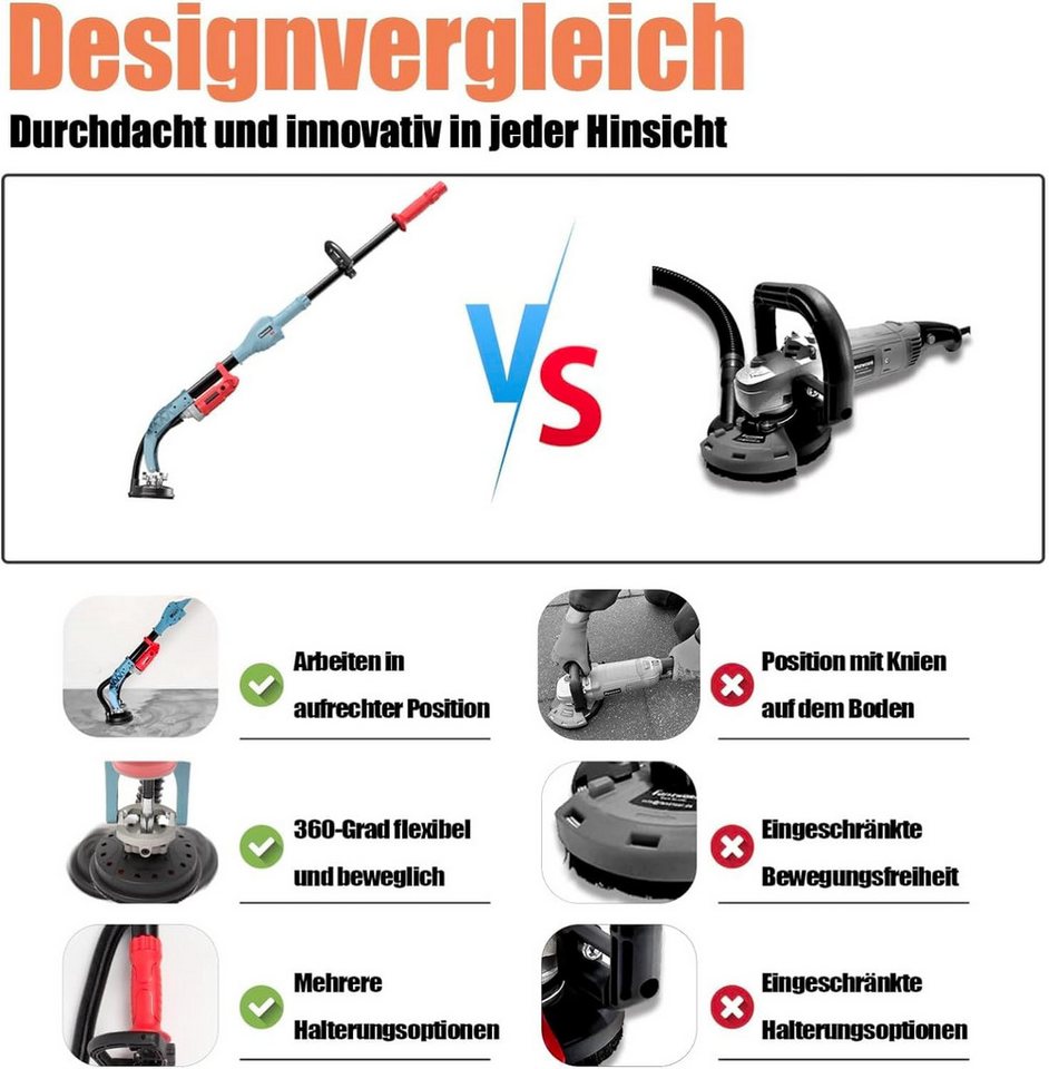 Fanzwork Winkelschleifer Betonschleifer 1010W mit Teleskopstange bis 1,20 m Drehzahlregelbar, max. 8500 U/min, Ideal für das Glätten von Beton, Fliesenkleber un – Bild 4 von 5