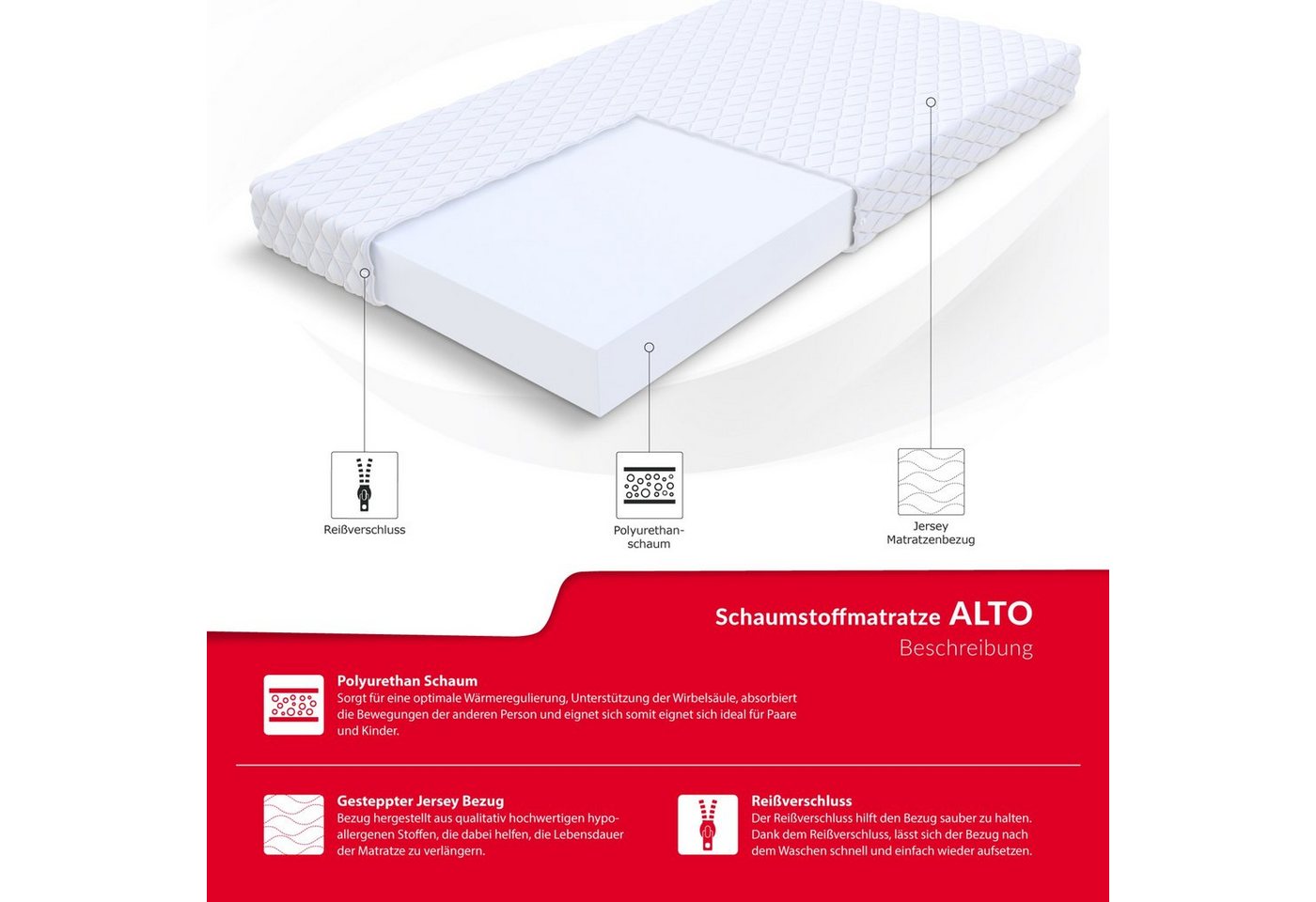 Kaltschaummatratze ALTO 90x200, 140x200, 180x200 cm & weitere Größen, FDM, 12 cm hoch, (komfortable Matratze, Allergiker geeignet), Hoher Schlafkomfort, ergonom – Bild 2 von 5