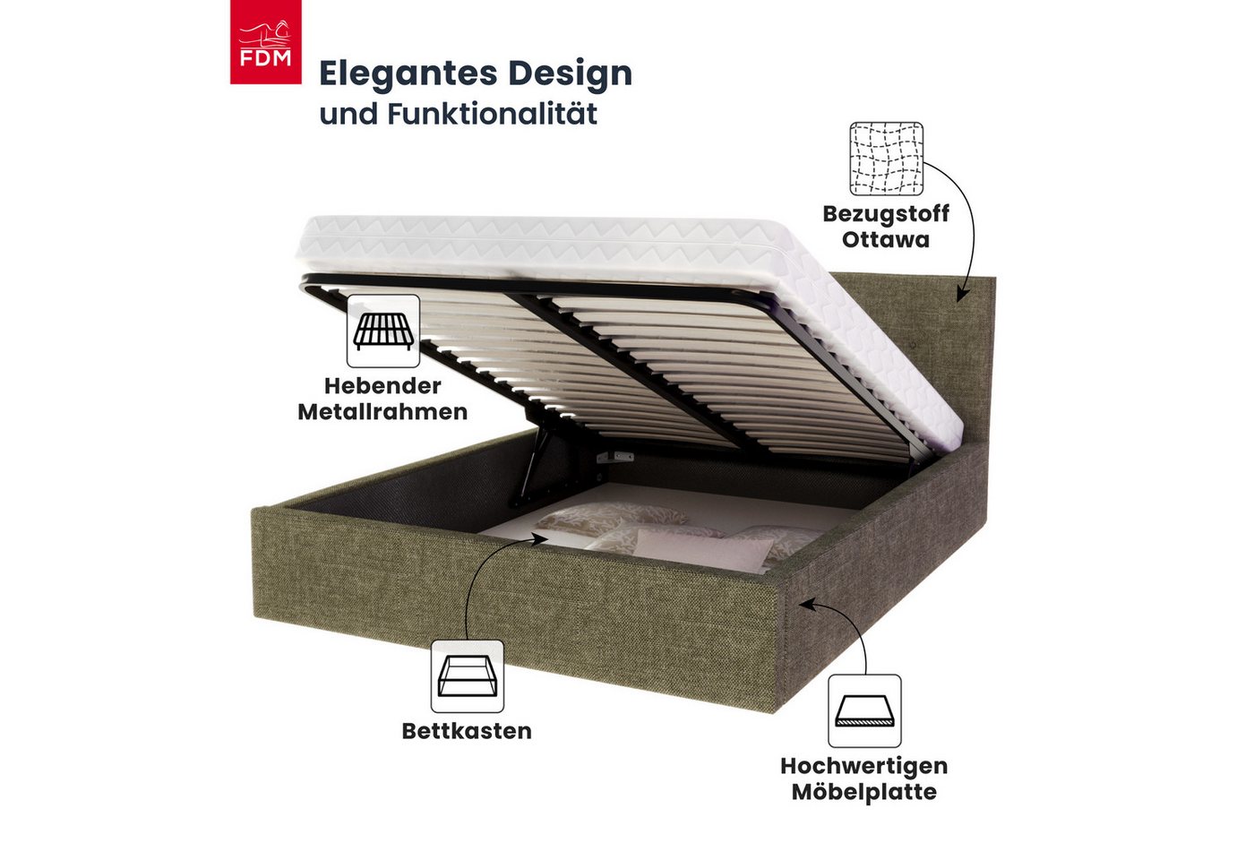 FDM Polsterbett BOHO Bettgestell 90x200, 120x200, 140x200, 160x200, 180x200cm (Polsterbett modern mit Bettkasten MADE IN EU - mit hochwertigem Ottawa Bezug, ver – Bild 3 von 5