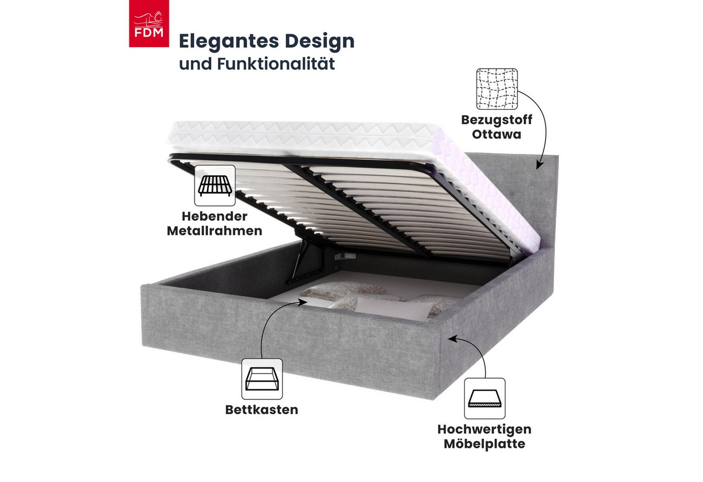 FDM Polsterbett BOHO Bettgestell 90x200, 120x200, 140x200, 160x200, 180x200cm (Polsterbett modern mit Bettkasten MADE IN EU - mit hochwertigem Ottawa Bezug, ver – Bild 3 von 5