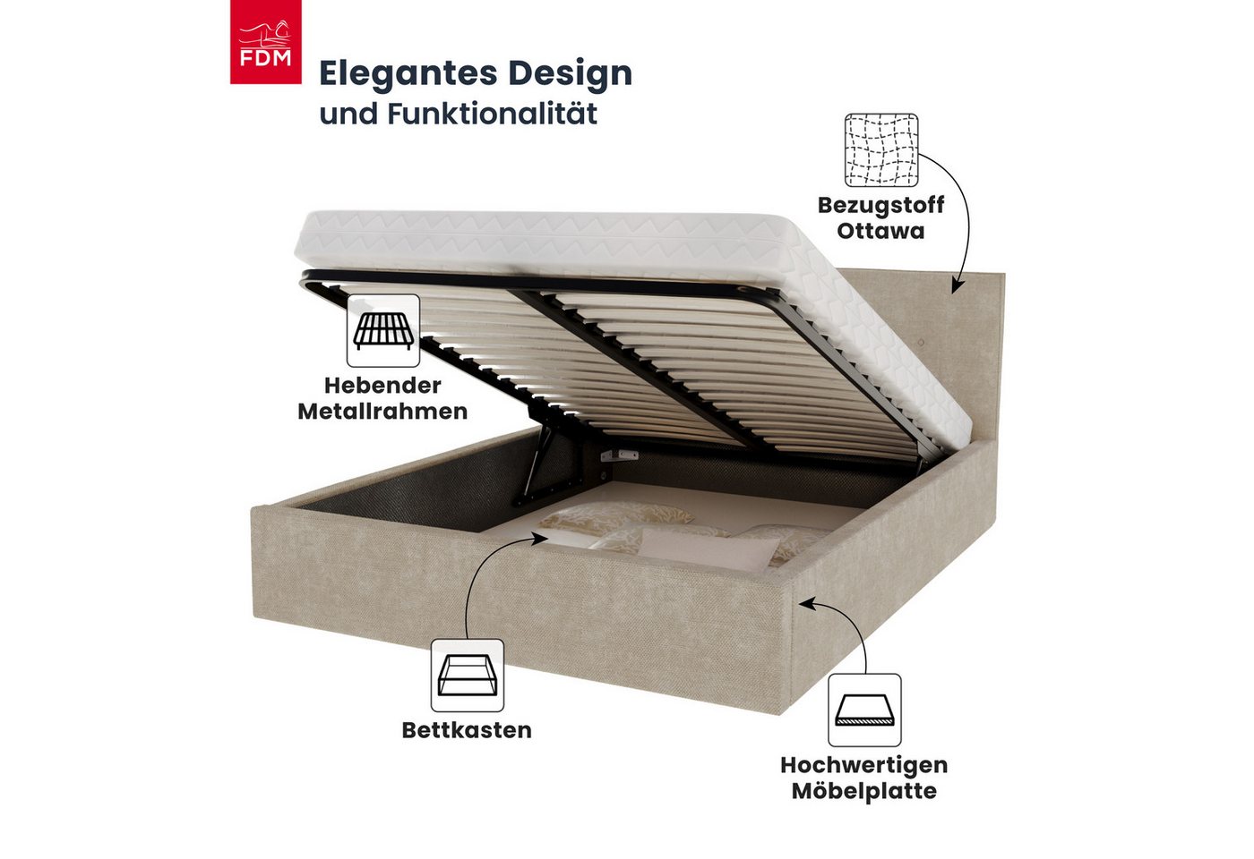 FDM Polsterbett BOHO Bettgestell 90x200, 120x200, 140x200, 160x200, 180x200cm (Polsterbett modern mit Bettkasten MADE IN EU - mit hochwertigem Ottawa Bezug, ver – Bild 3 von 5