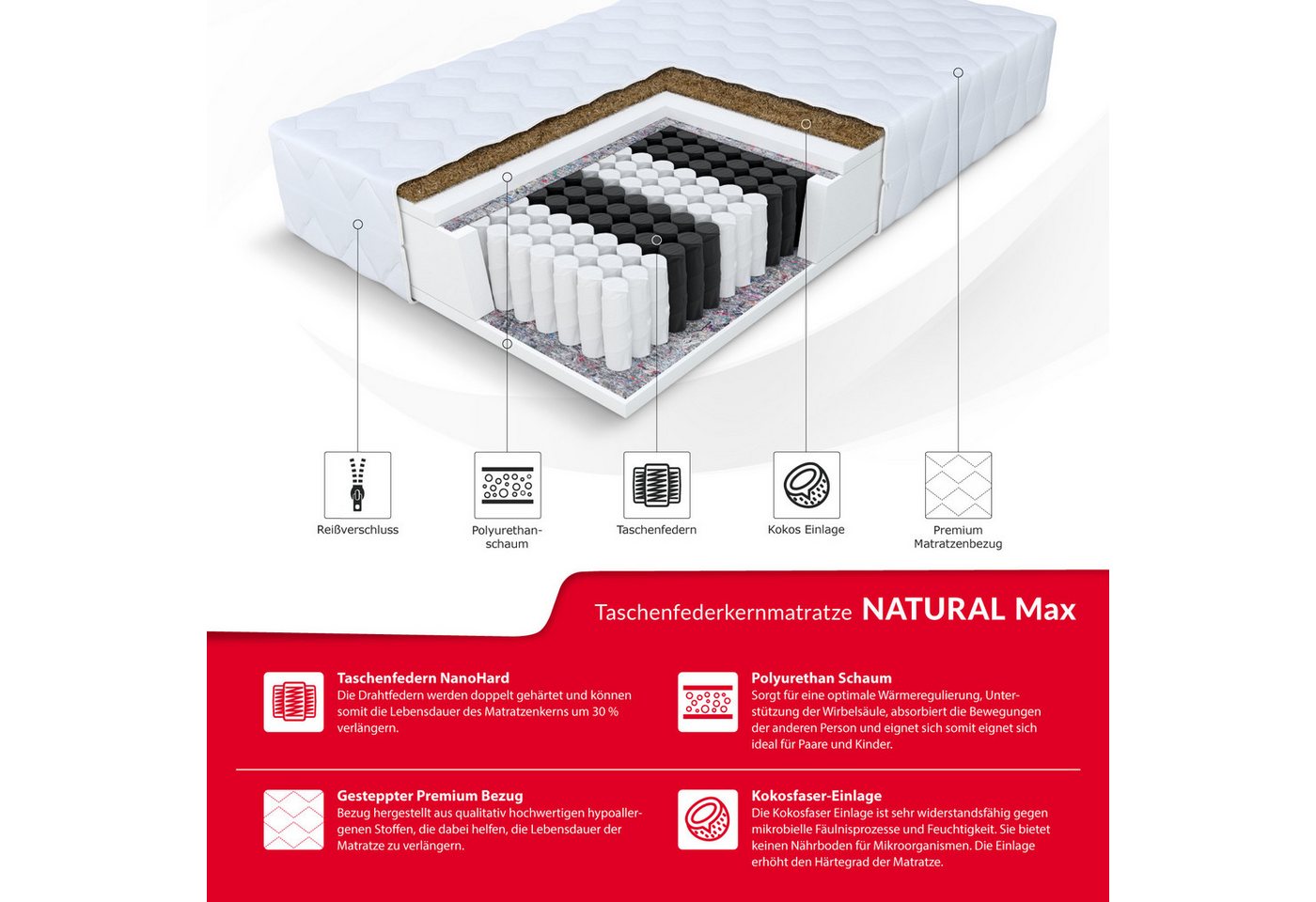 Taschenfederkernmatratze NATURAL MAX 90x200, 140x200, 160x200, 180x200 cm & weitere Größen, FDM, 24 cm hoch, (Matratze mit Kokos, Allergiker geeignet), doppelse – Bild 3 von 5