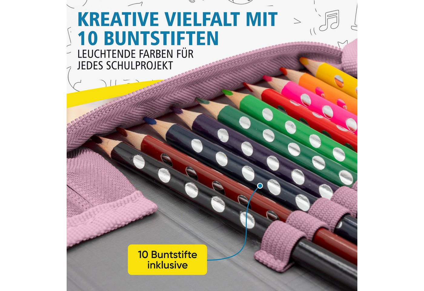 itenga Federmäppchen itenga Schüler-Etui Mäppchen Schmetterling Elara 28 teilig (gefüllt) 1 – Bild 5 von 5