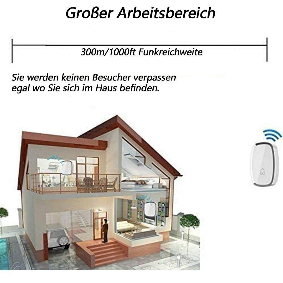 feinlux Türklingel-Set Türklingel-Set, 1 Empfänger, 1 Klingeltöne, (Set, Türklingel kabellos), LED-Anzeige, kabellose Türklingel ist für ältere Menschen – Bild 4 von 5