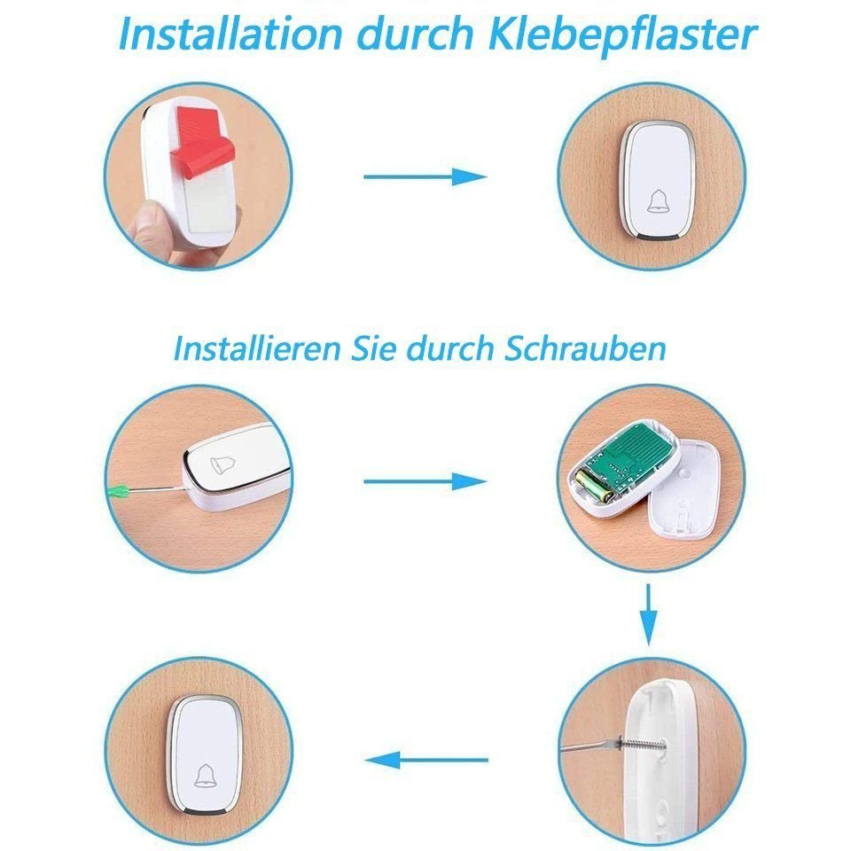 feinlux Türklingel-Set Türklingel-Set, 1 Empfänger, 1 Klingeltöne, (Set, Türklingel kabellos), LED-Anzeige, kabellose Türklingel ist für ältere Menschen – Bild 5 von 5