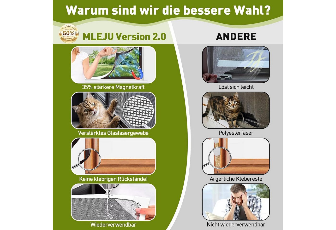 FELIXLEO Fliegengitter-Gewebe Fliegengitter Fenster Magnet 120x130cm Ohne Bohren Zuschneidbar, (1-St) – Bild 2 von 5