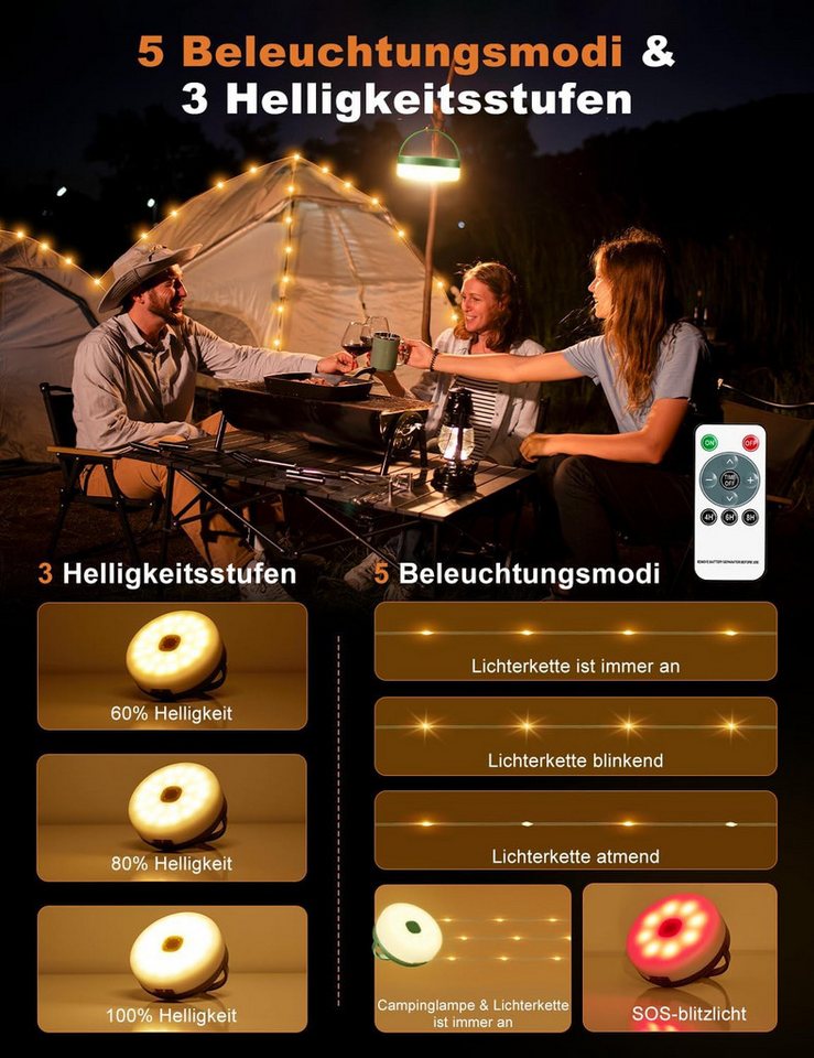 FELIXLEO LED-Lichterkette Camping Lichterkette Solar LED 10M USB 3000mAh wasserdicht 8 Modi – Bild 2 von 5