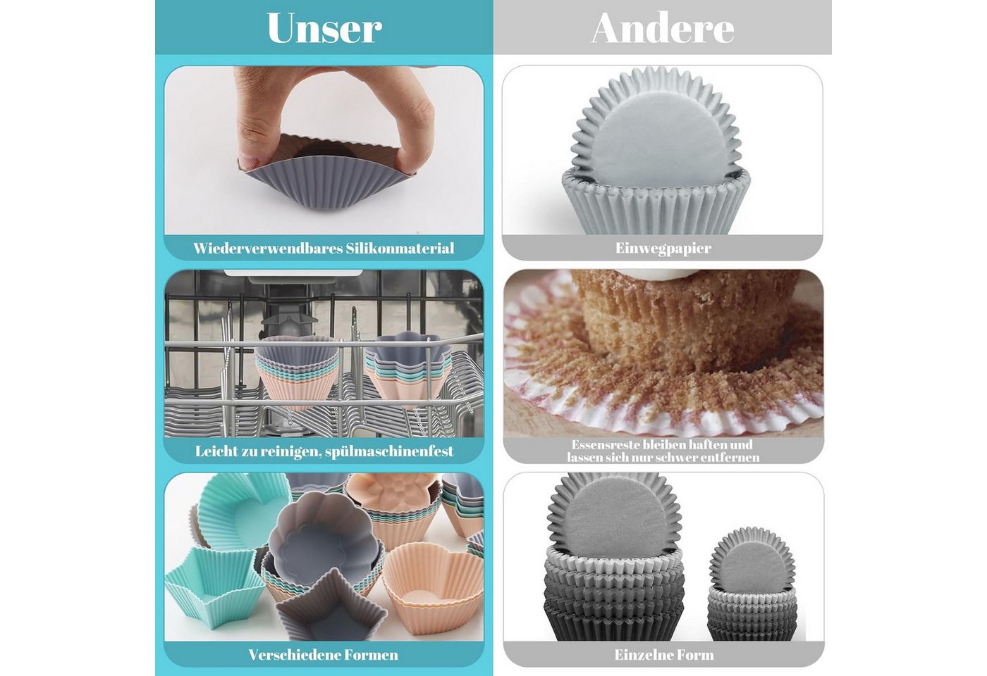 FELIXLEO Silikonform 36 Stück Silikon Muffinförmchen Antihaft Wiederverwendbar, (1-tlg) – Bild 4 von 5