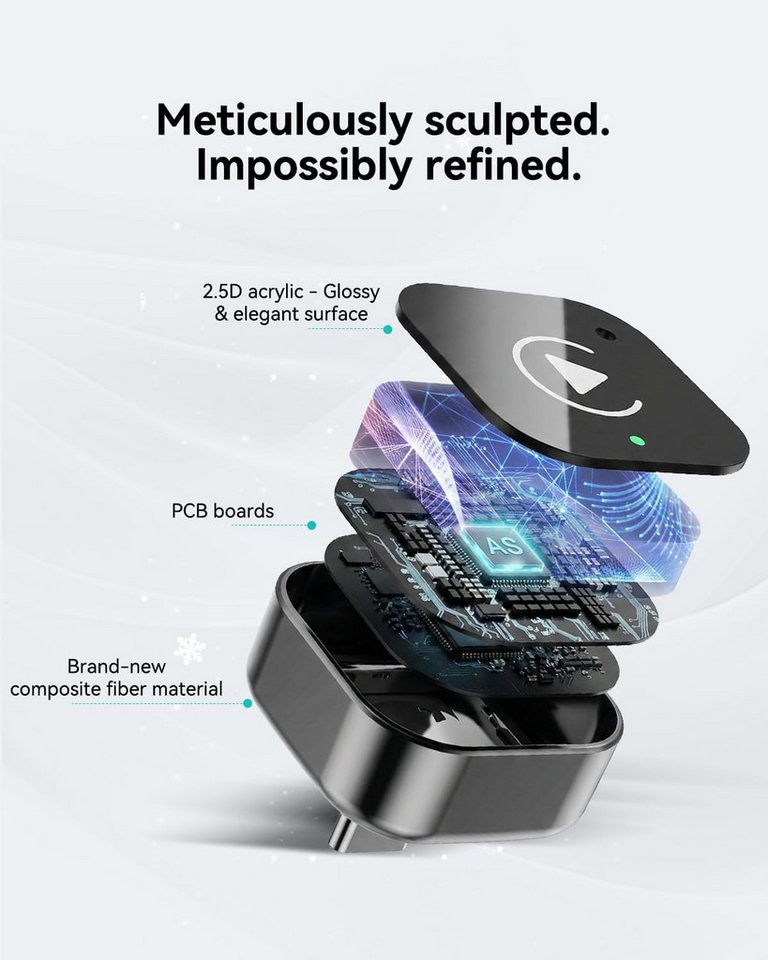 FELIXLEO Wireless CarPlay Android Auto Adapter 2 in 1 Dongle WiFi 6 BT Wireless Lautsprecher – Bild 5 von 5