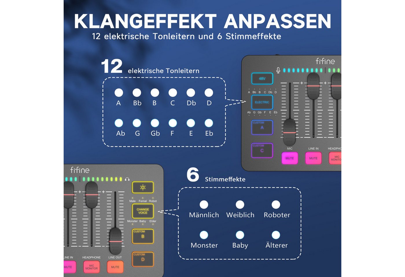 FIFINE Mischpult Gaming Audio Mixer, Streaming RGB PC Mixer mit XLR Mikrofon Interface, XLR Streaming Mikrofon & Gaming Audio Mixer für Podcast Studio – Bild 3 von 5