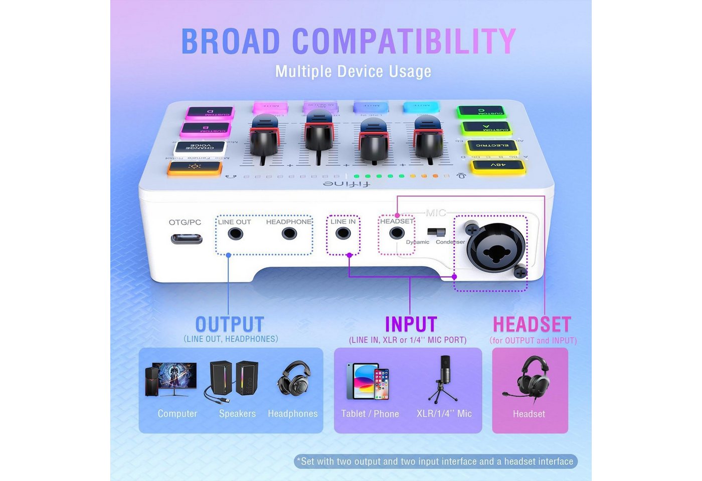 FIFINE Mischpult Mischpult Gaming Audio Mixer, Streaming PC Mixer für Podcast, Gesang, individuelle Steuerung, Stummschaltungstaste, 48V Phantomspeisung – Bild 3 von 5
