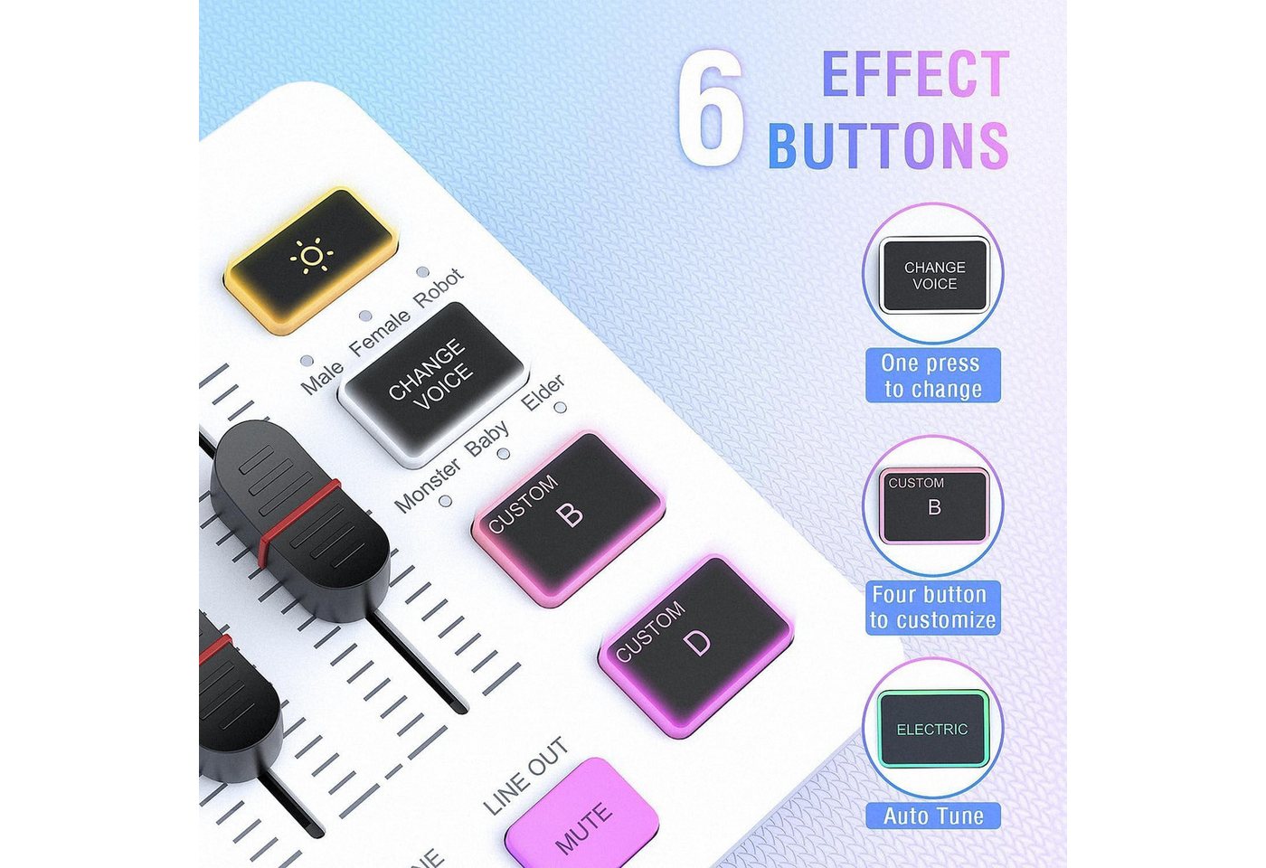 FIFINE Mischpult Mischpult Gaming Audio Mixer, Streaming PC Mixer für Podcast, Gesang, individuelle Steuerung, Stummschaltungstaste, 48V Phantomspeisung – Bild 4 von 5