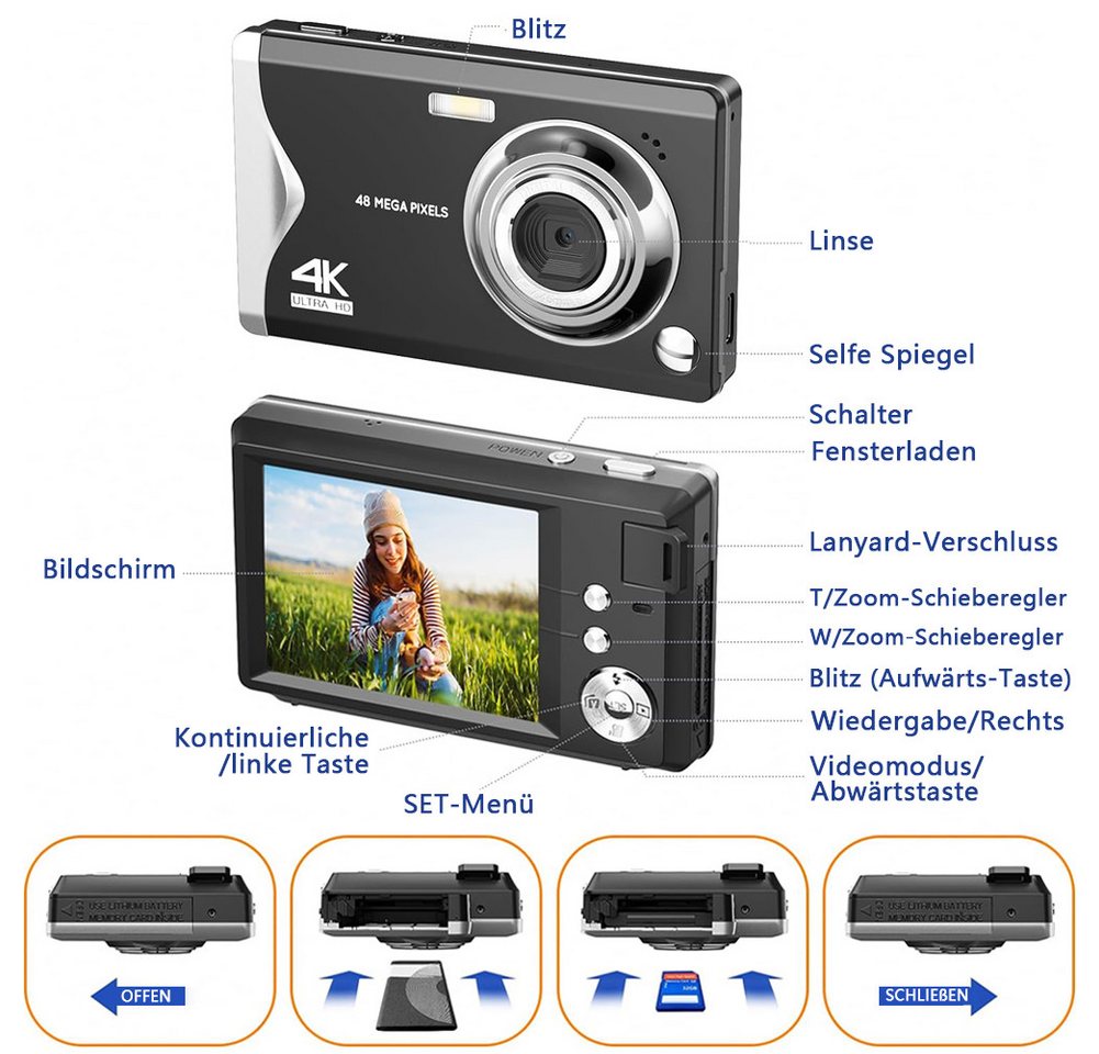 Fine Life Pro Kompaktkamera (48 MP, 16X Digitalzoom kompakte Fotokamera für Teenager Erwachsene Anfänger) – Bild 2 von 5