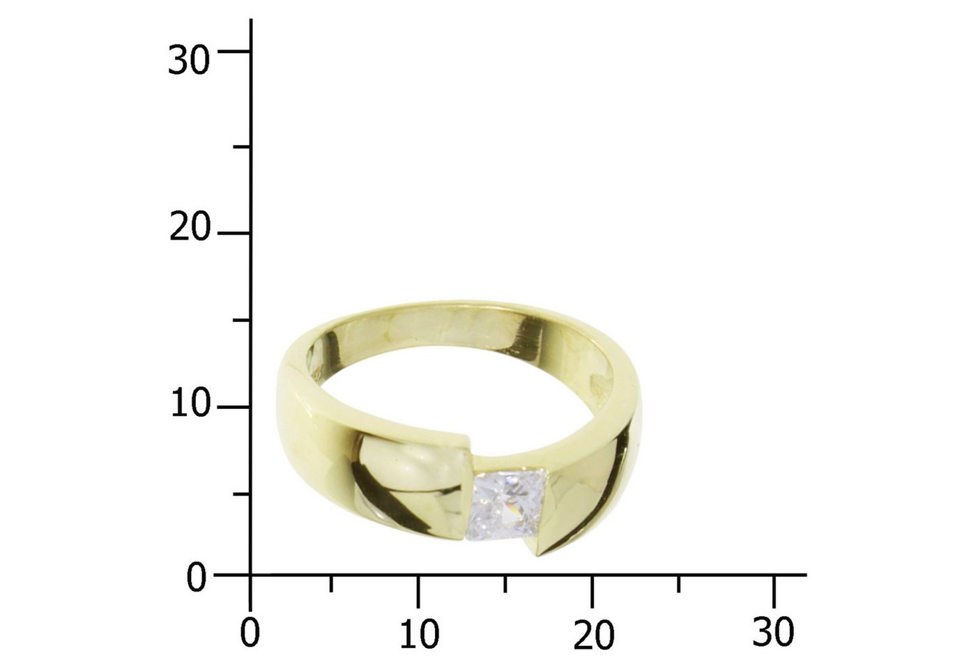 OSTSEE-SCHMUCK Fingerring Ostsee-Schmuck Ring Madlen Ring Madlen (1-tlg) – Bild 2 von 4