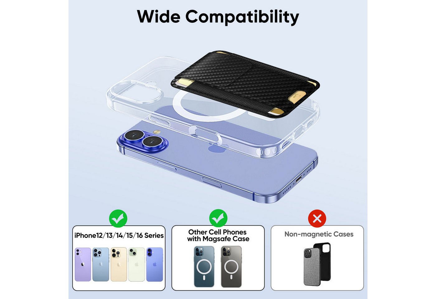 Fintie Geldbörse Magsafe Wallet, Magnetischer Kartenetui, RFID-Blocker, für 6 Karten, slim Kreditkartenetui Mini Geldbörse für iPhone 17e/17/16/15/14/13/12 – Bild 2 von 5