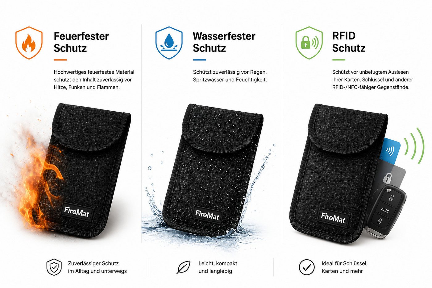 FireMat Schlüsseltasche Schlüsseltasche, Keyless Go RFID Schutz Blocker, feuerfest, wasserfest – Bild 3 von 5