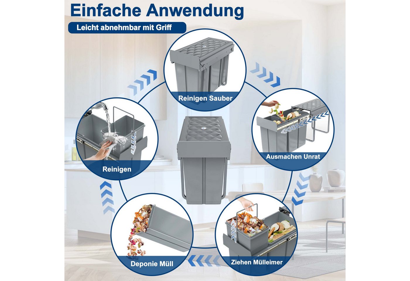 FIVMEN Einbaumülleimer Abfallsammler Mülleimer Küche Unterschrank Auszug, Mülltrennungssystem, Vollauszug mit Teleskopschienen – Bild 2 von 5