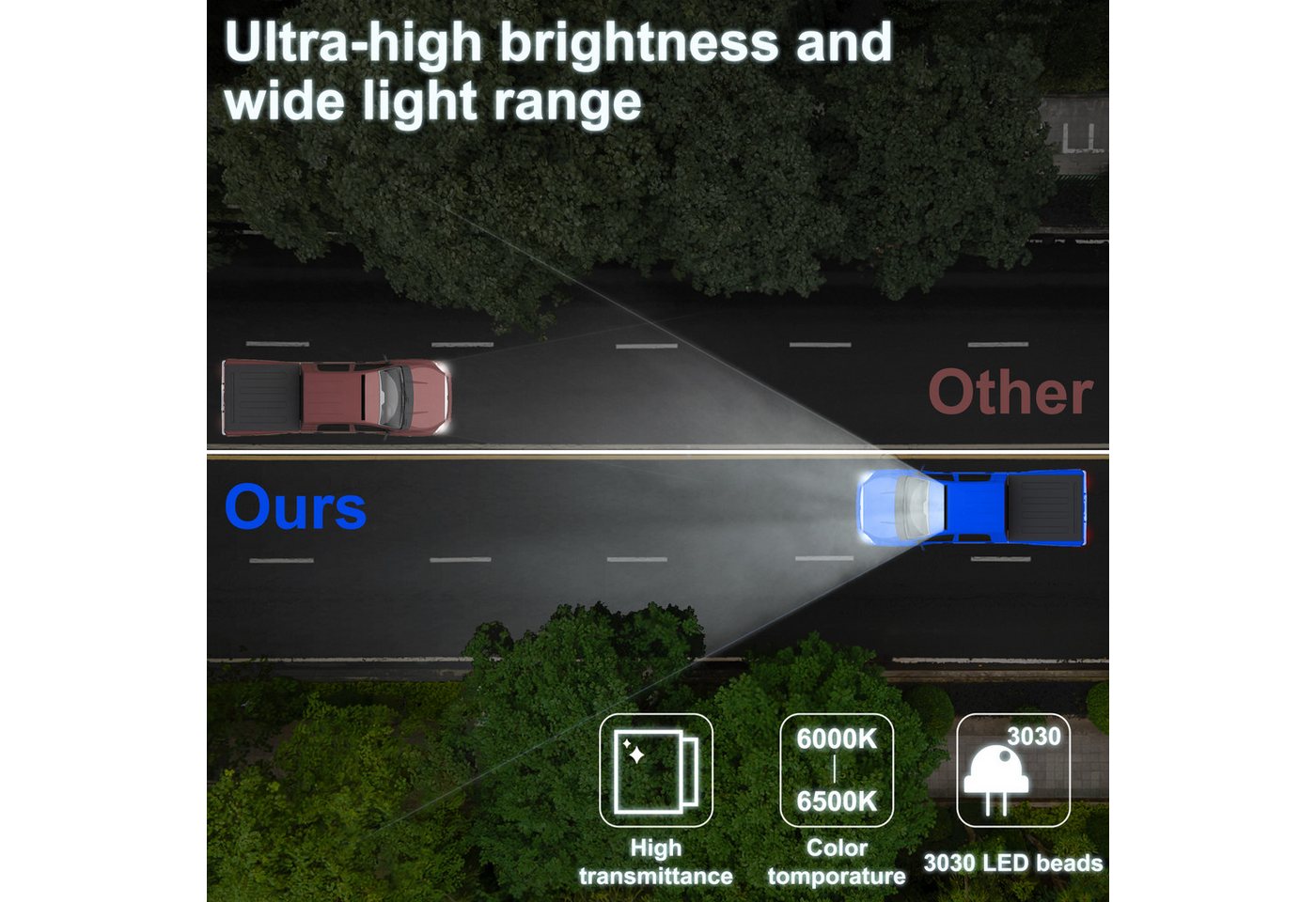 FIVMEN LED Arbeitsleuchte Arbeitsscheinwerfer Auto LED Light Bar Offroad Zusatzscheinwerfer, LED fest integriert – Bild 3 von 5
