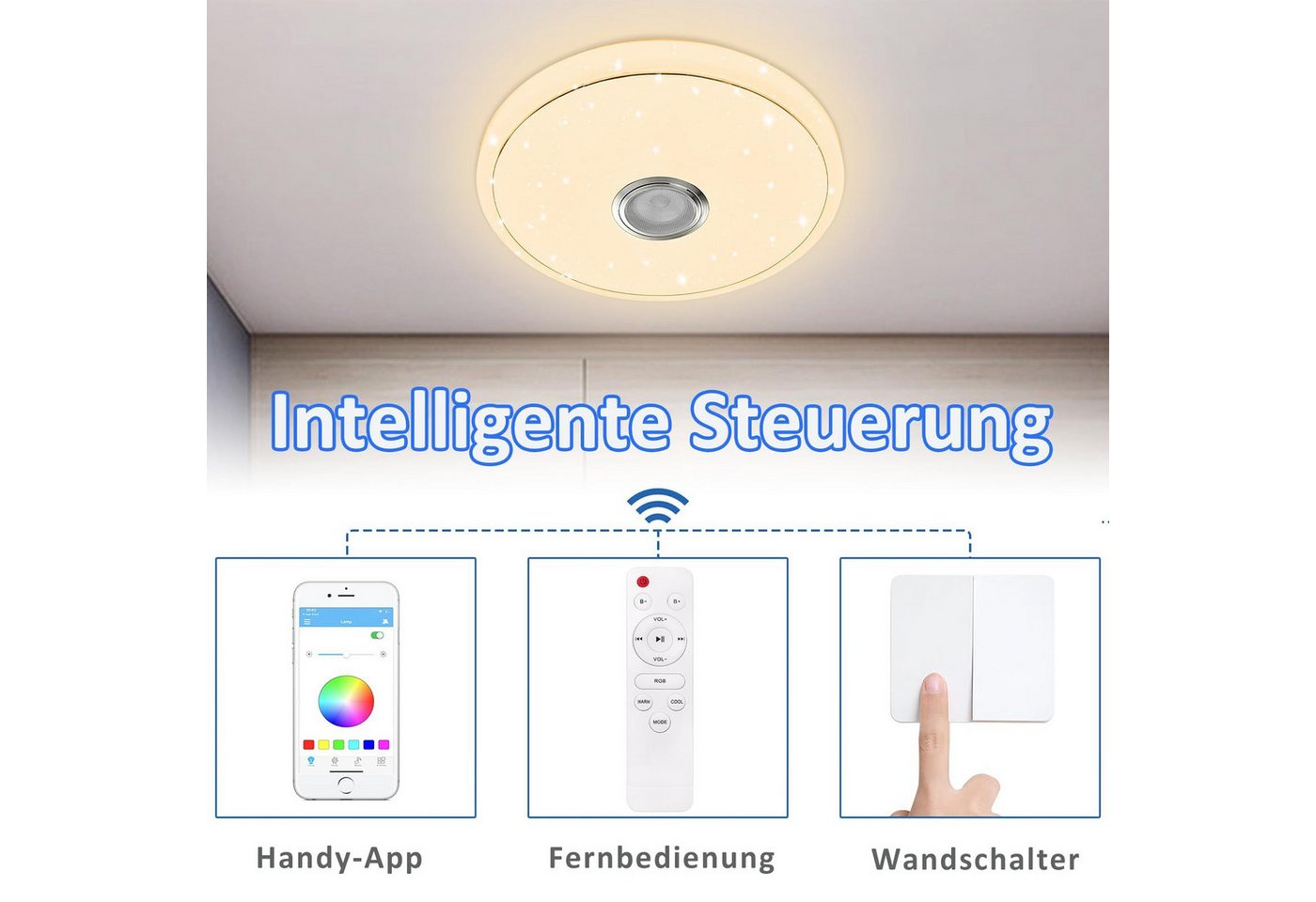 FIVMEN LED Deckenleuchte Deckenlampe 36W/48W Dimmbar Ceiling Light mit Bluetooth Lautsprecher, LED fest integriert – Bild 3 von 5