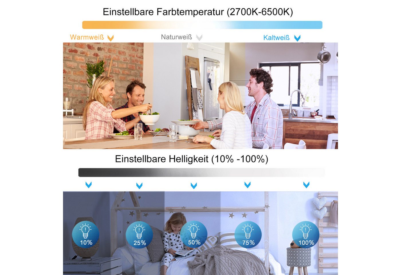 FIVMEN LED Deckenleuchte Deckenlampe 72W Dimmbar Lampe mit Fernbedienung, LED fest integriert, 2800K-6000K, Rechteck – Bild 3 von 5