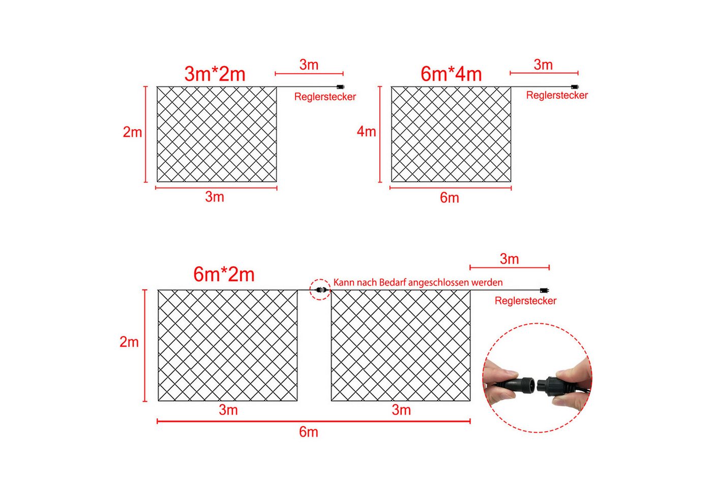 FIVMEN LED-Lichternetz LED-Lichterkette Weihnachtsdeko Weihnachten Netz, 8 Modi, Timer, Memory-Funktion – Bild 2 von 5