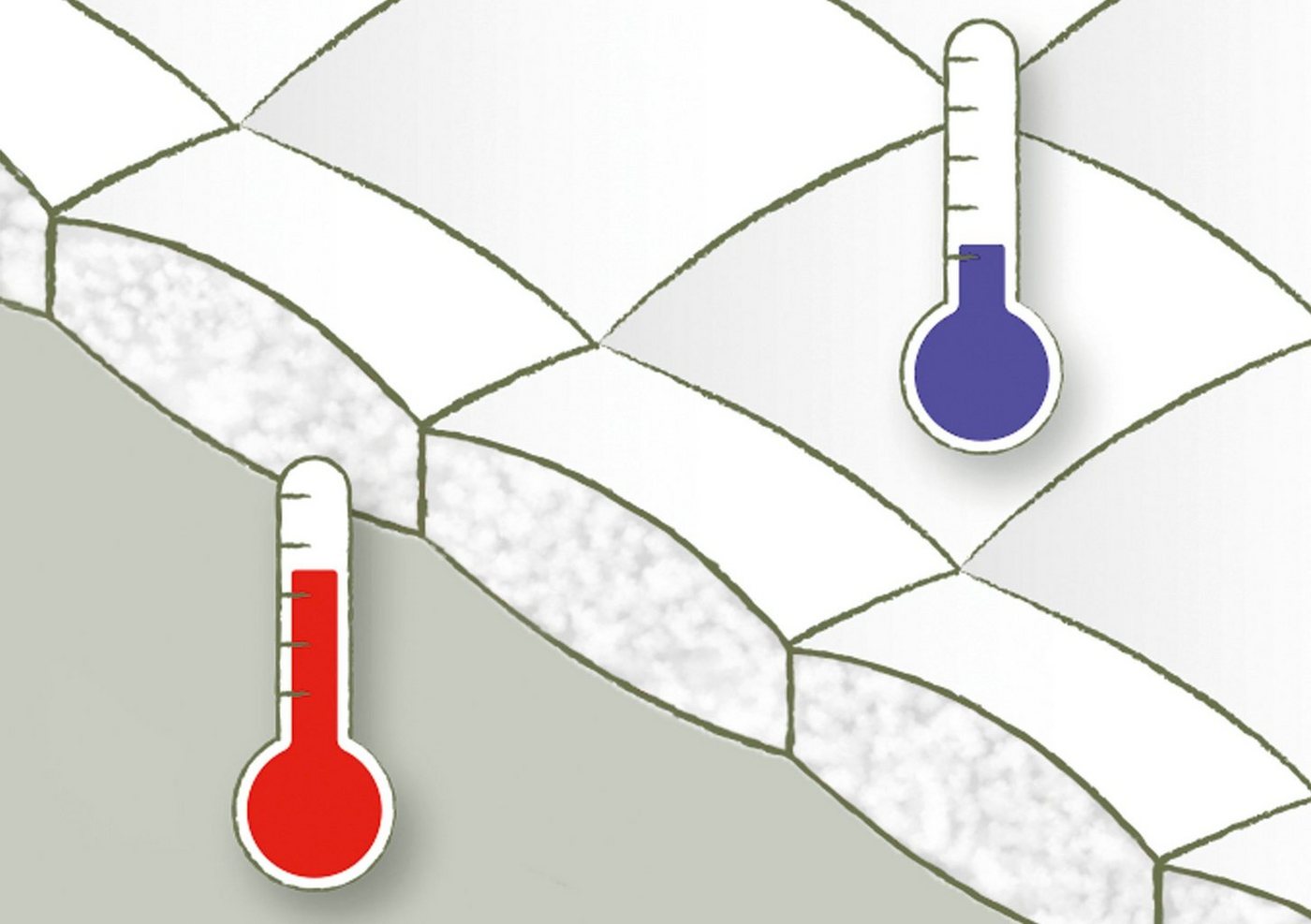 fjödur Federbettdecke Fabiennes Basic, Bettdecken für Winter, Decke, Füllung: 85% Federn, 15% Daunen, Bezug: 100% Baumwolle, Bettdecke 135x200 cm, allergiker ge – Bild 5 von 5
