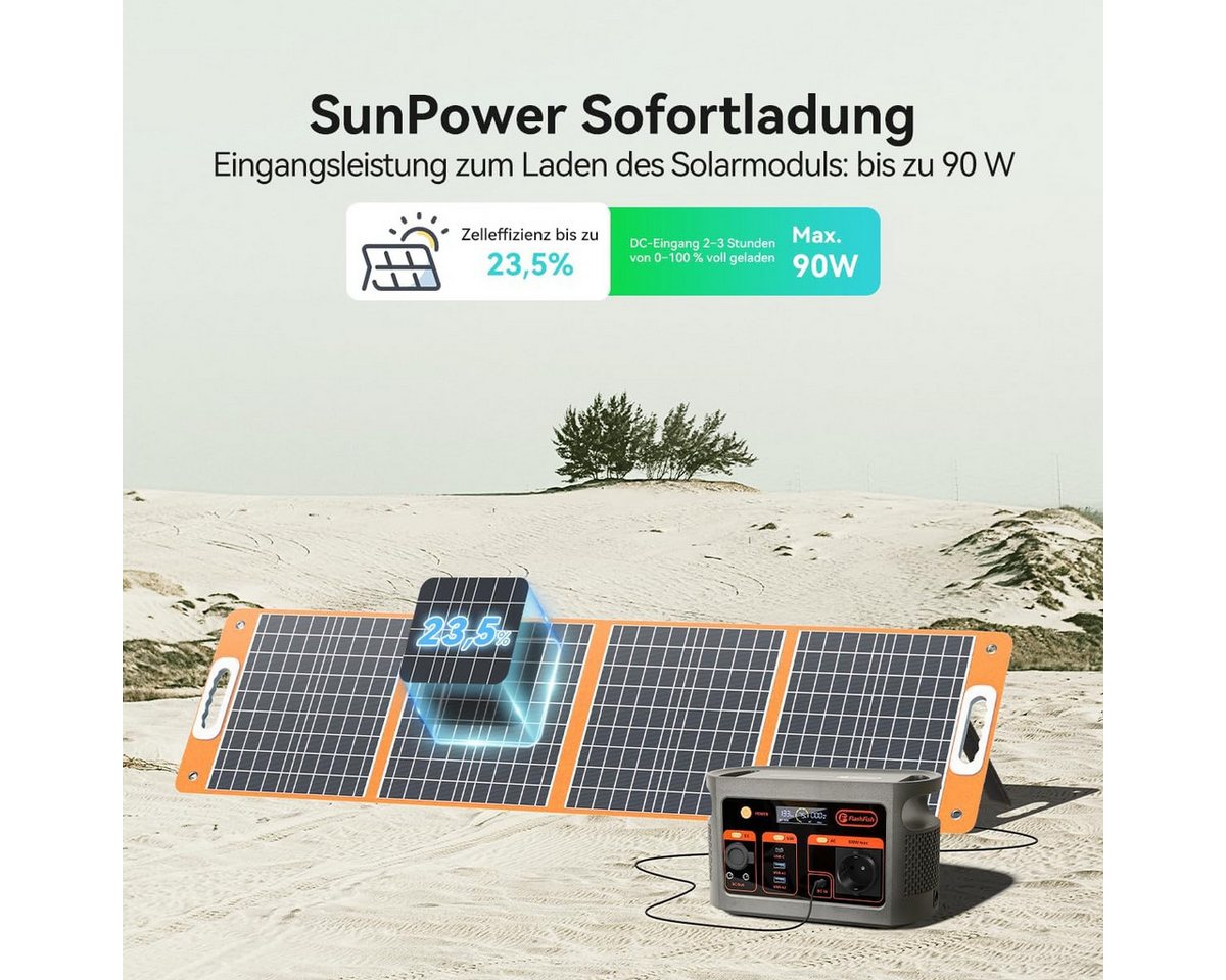 Flashfish Stromerzeuger 300W Tragbares,179,2Wh LiFePO4 Akku, Schnellladung 0–80% in 1, 0,3 in kW, Multifunktions Solar Generator für Camping, Draußen, Reisen, N – Bild 2 von 5