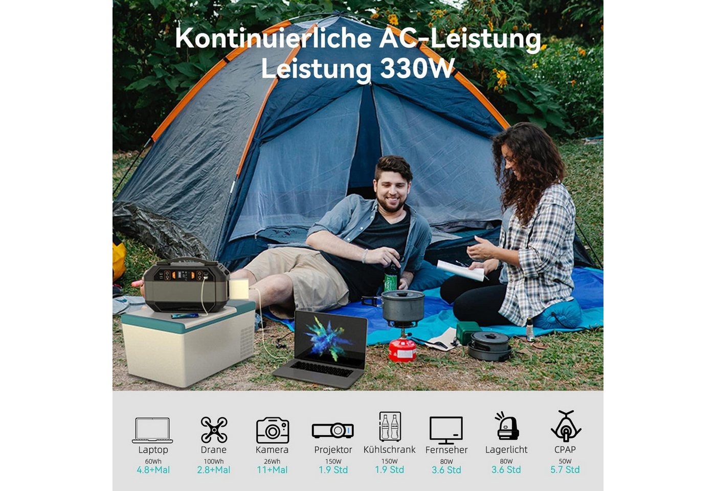 Flashfish Stromerzeuger Tragbare Powerstation 330W(600W Spitze),288,6Wh Akku,9 Ausgänge, 0,3 in kW, für Camping Wohnmobil und als Notstromaggregat – Bild 2 von 5