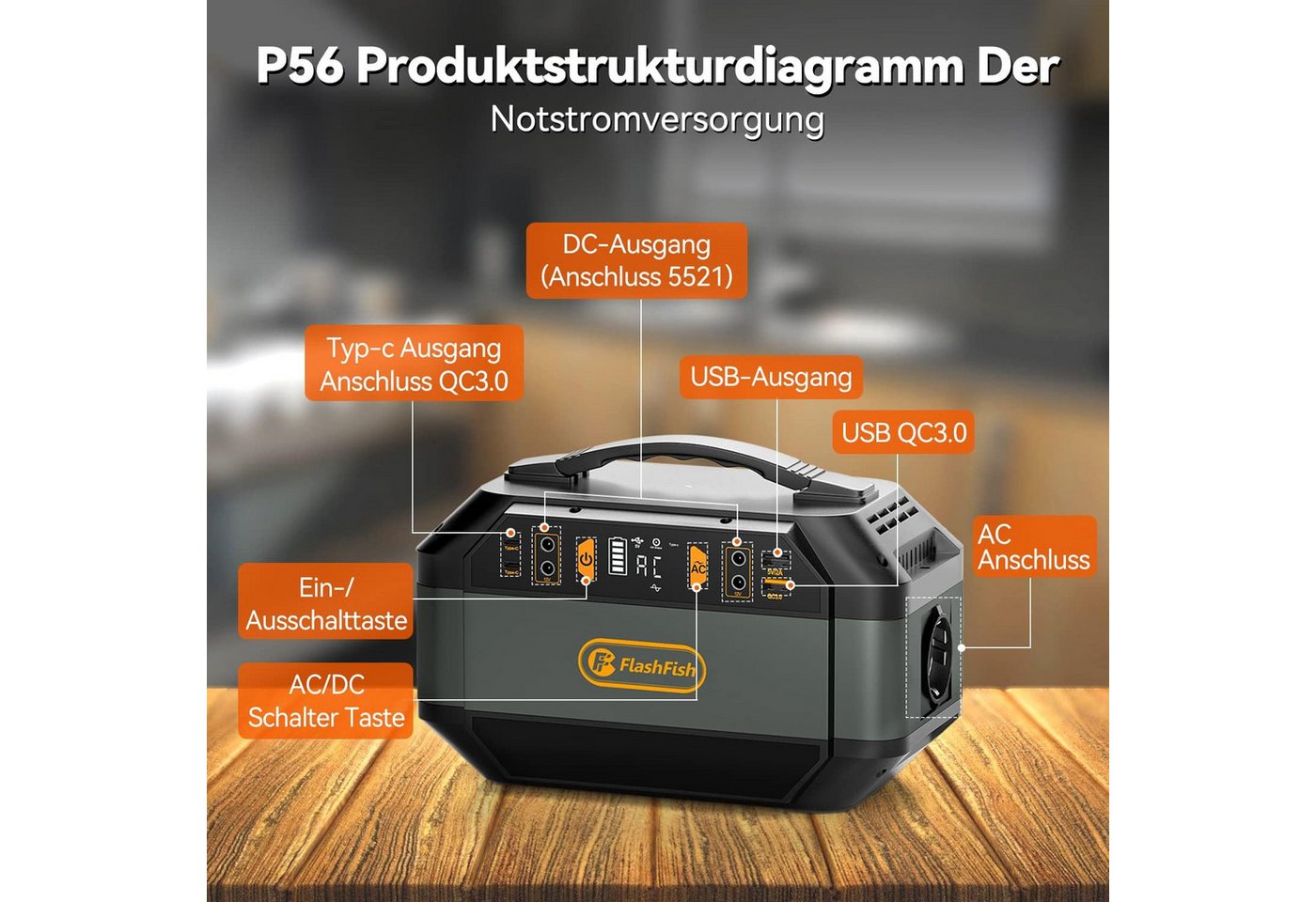 Flashfish Stromerzeuger Tragbare Powerstation 330W(600W Spitze),288,6Wh Akku,9 Ausgänge, 0,3 in kW, für Camping Wohnmobil und als Notstromaggregat – Bild 3 von 5